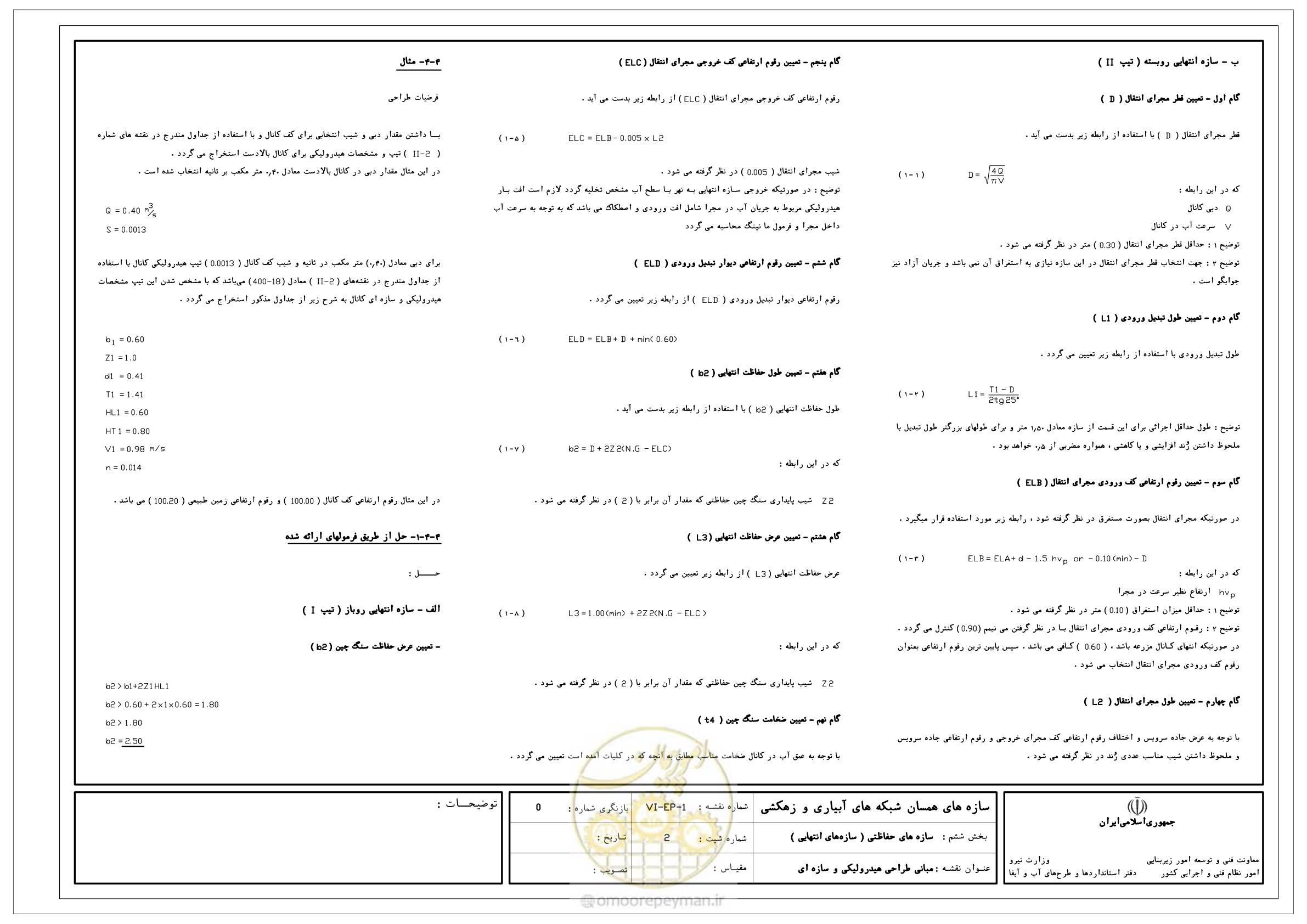 صفحه 251 از 305