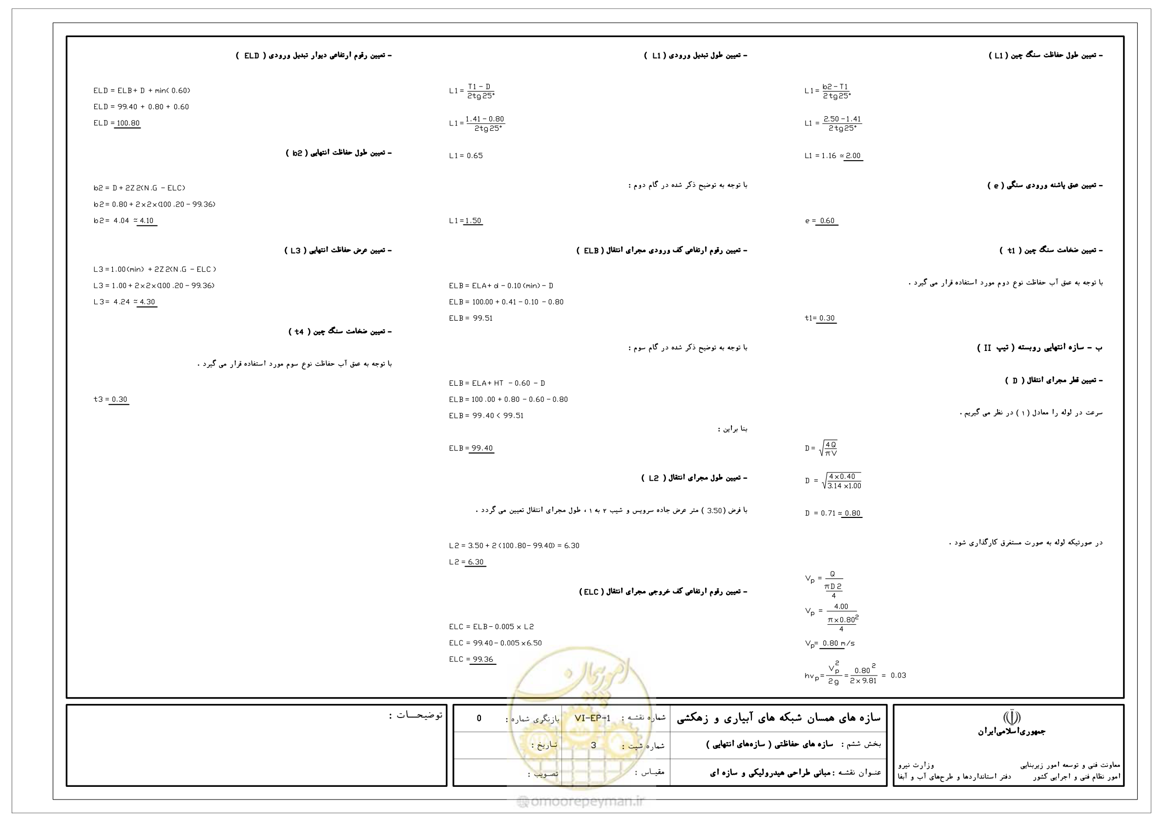 صفحه 252 از 305