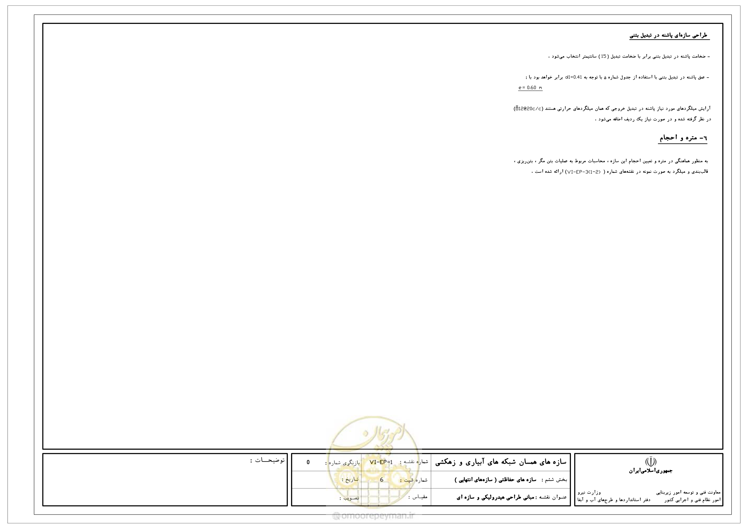 صفحه 255 از 305