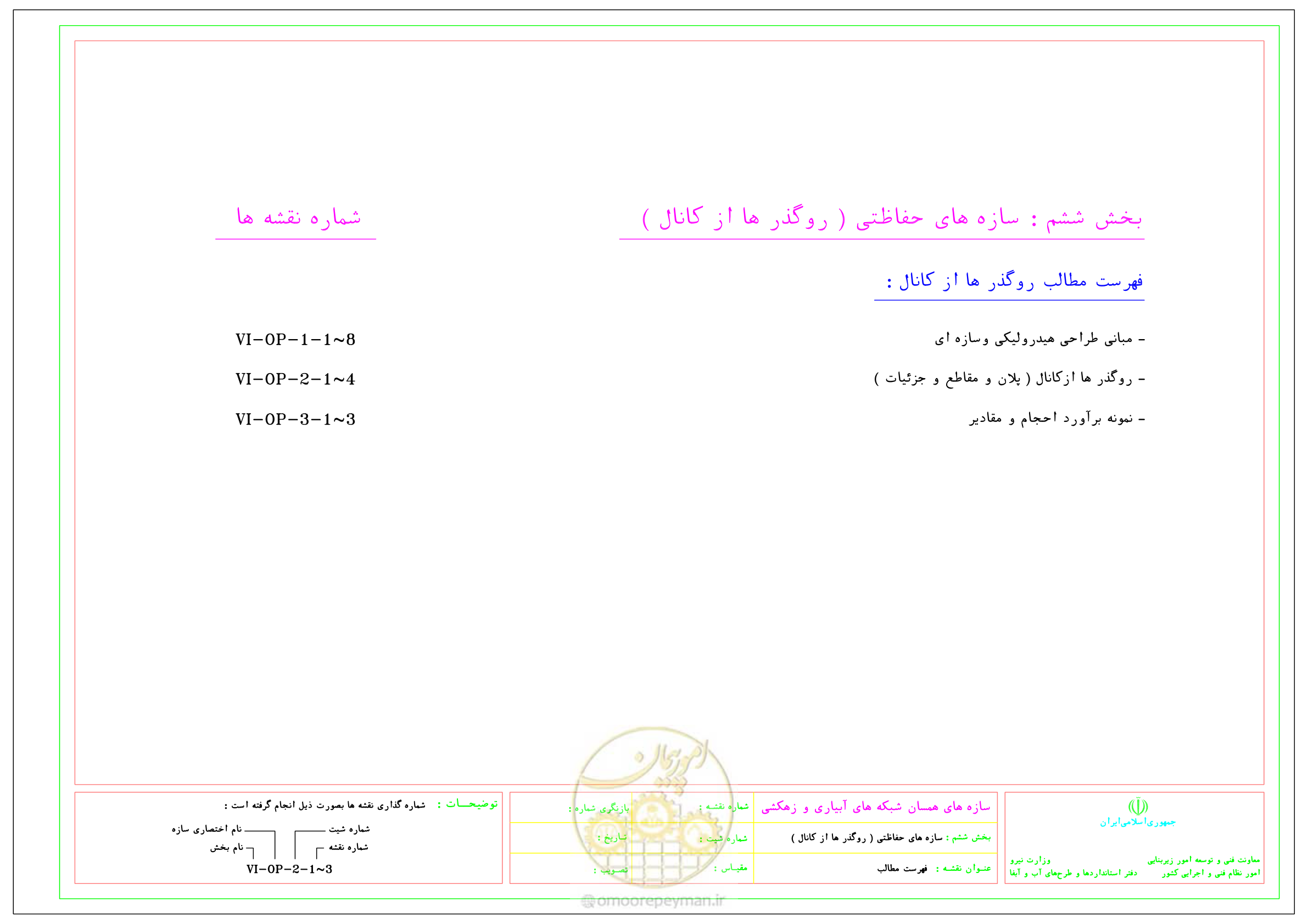 صفحه 262 از 305