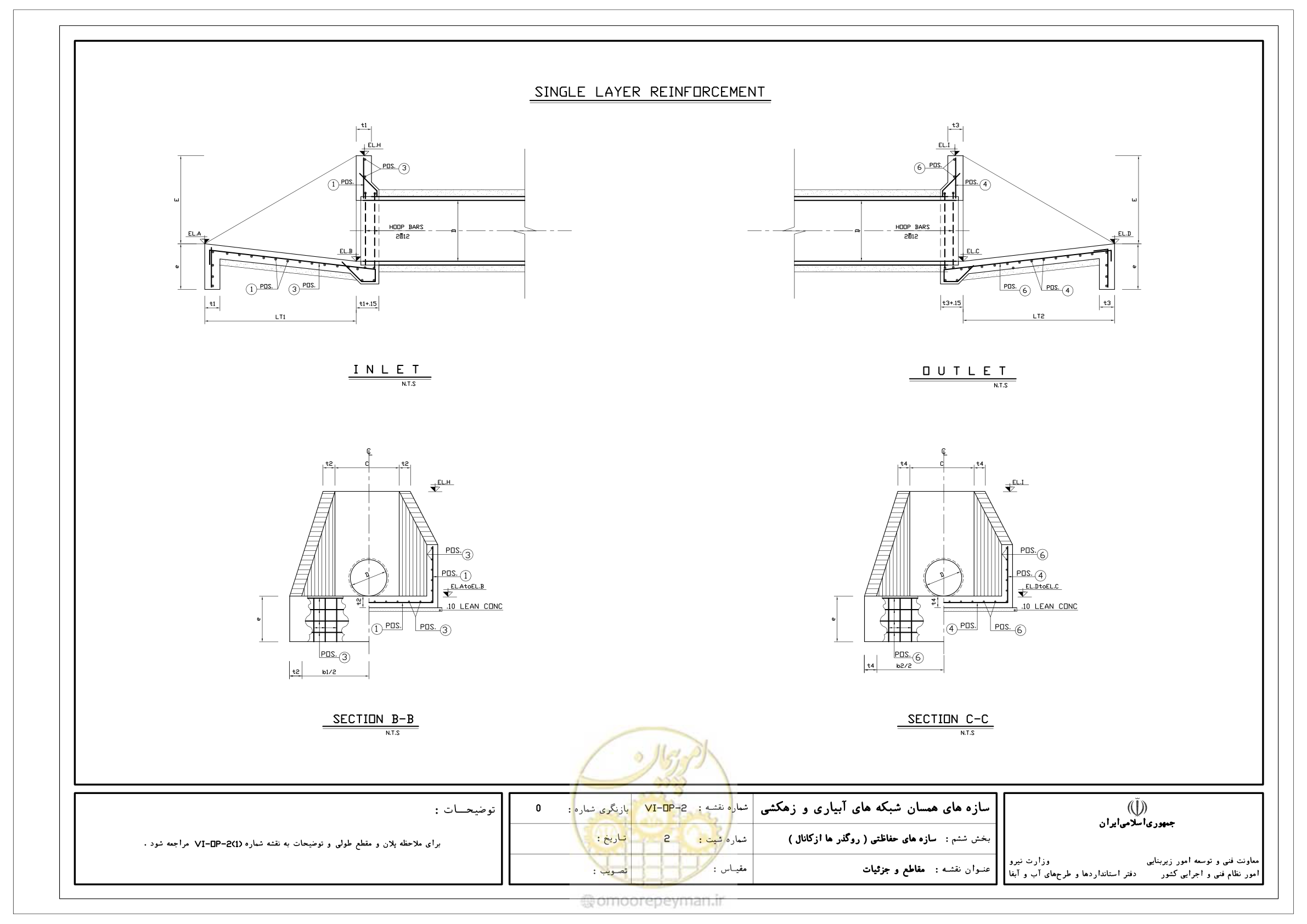 صفحه 272 از 305