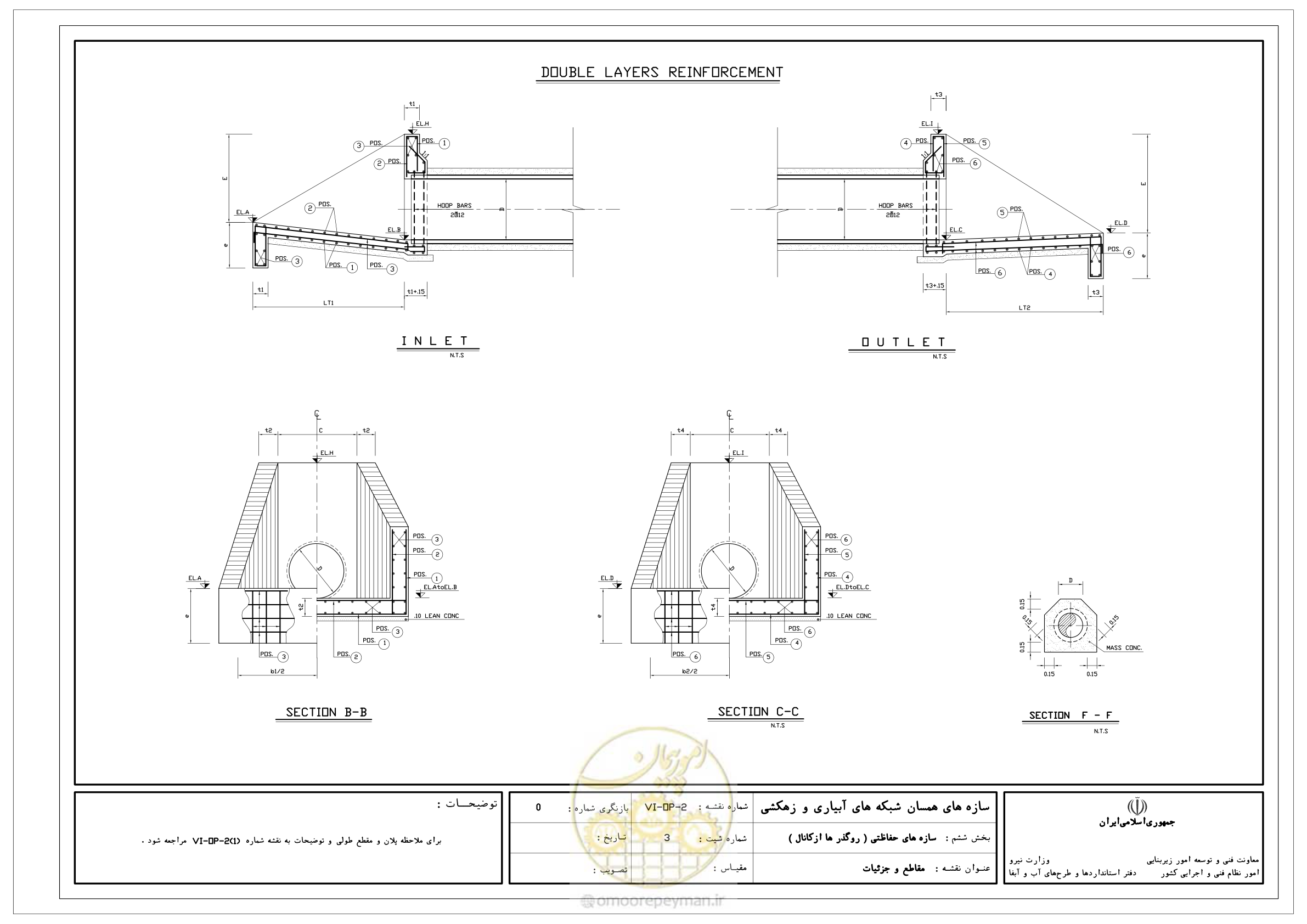 صفحه 273 از 305