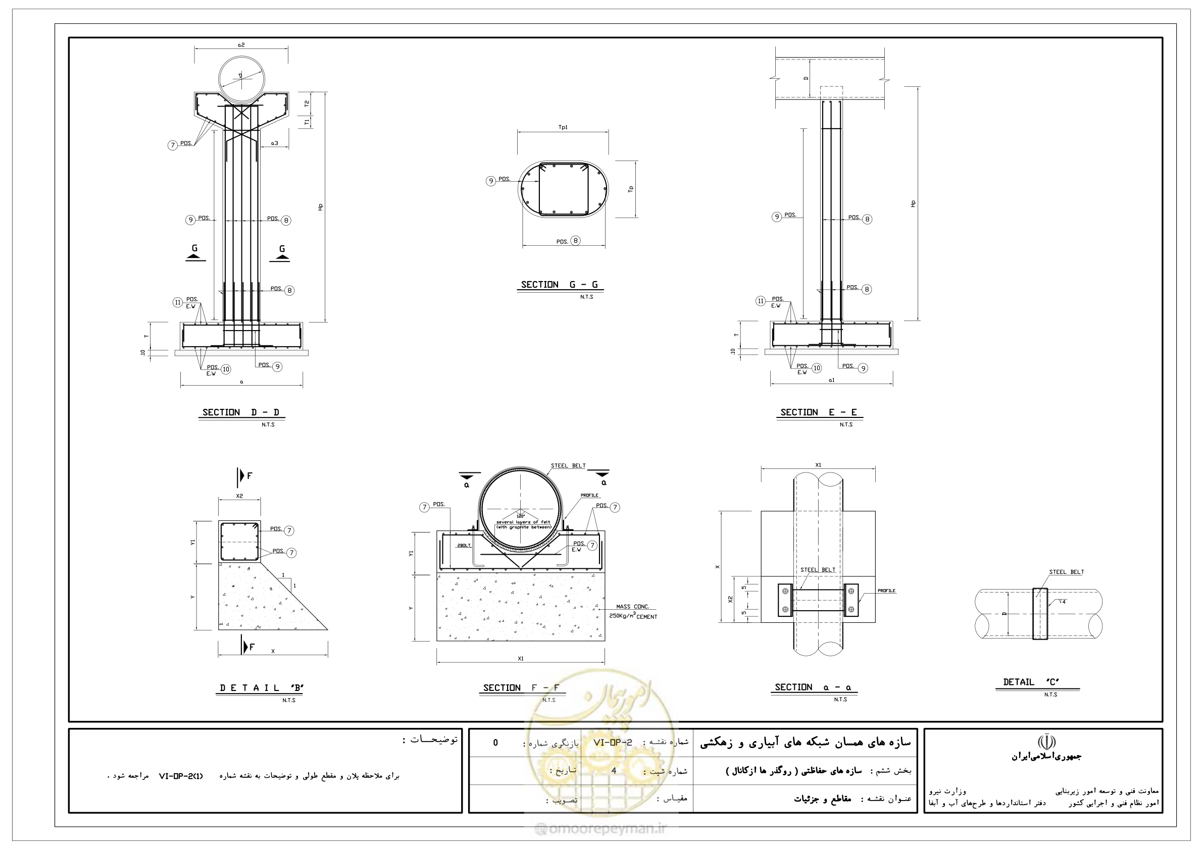 صفحه 274 از 305