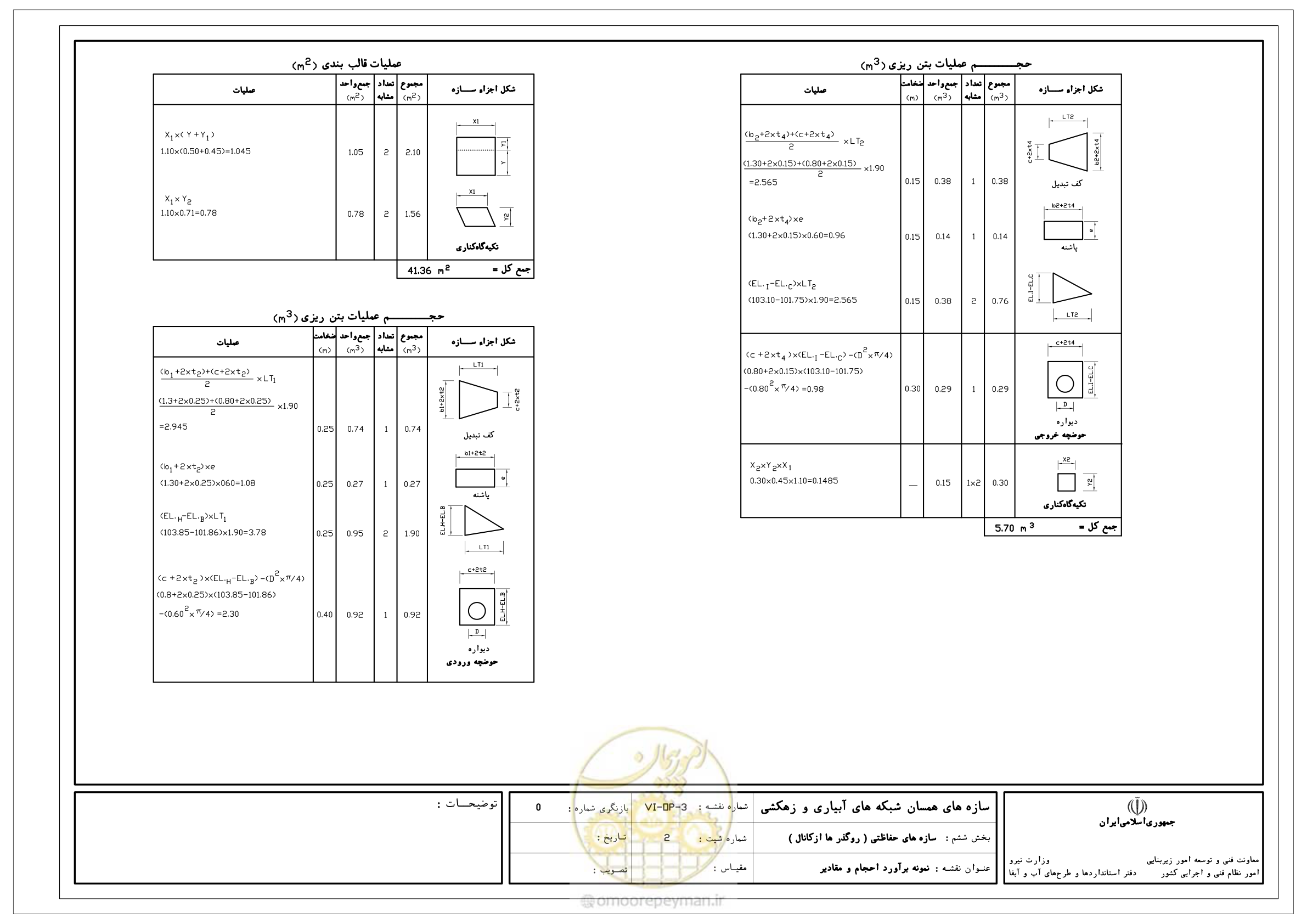صفحه 276 از 305