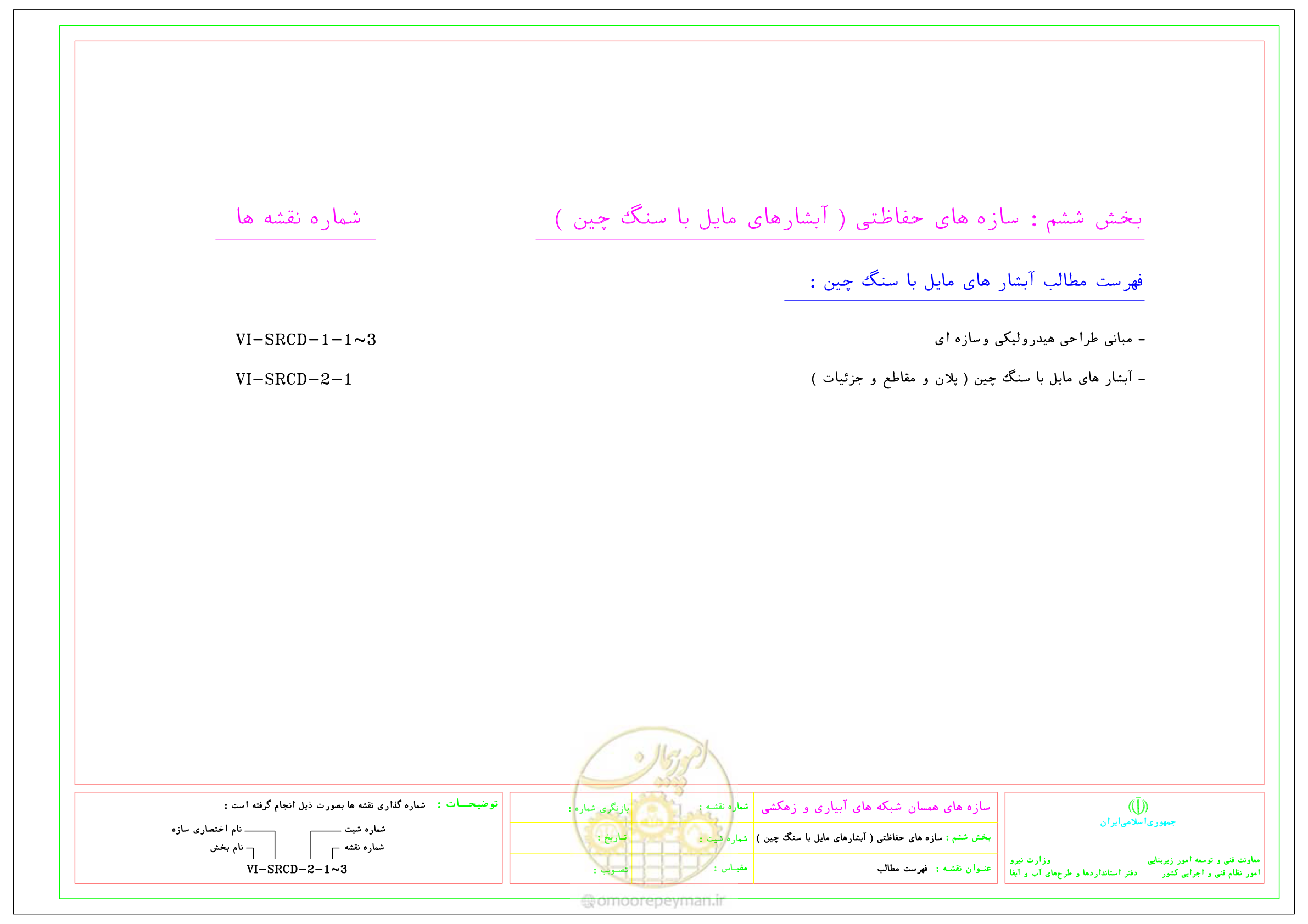 صفحه 279 از 305