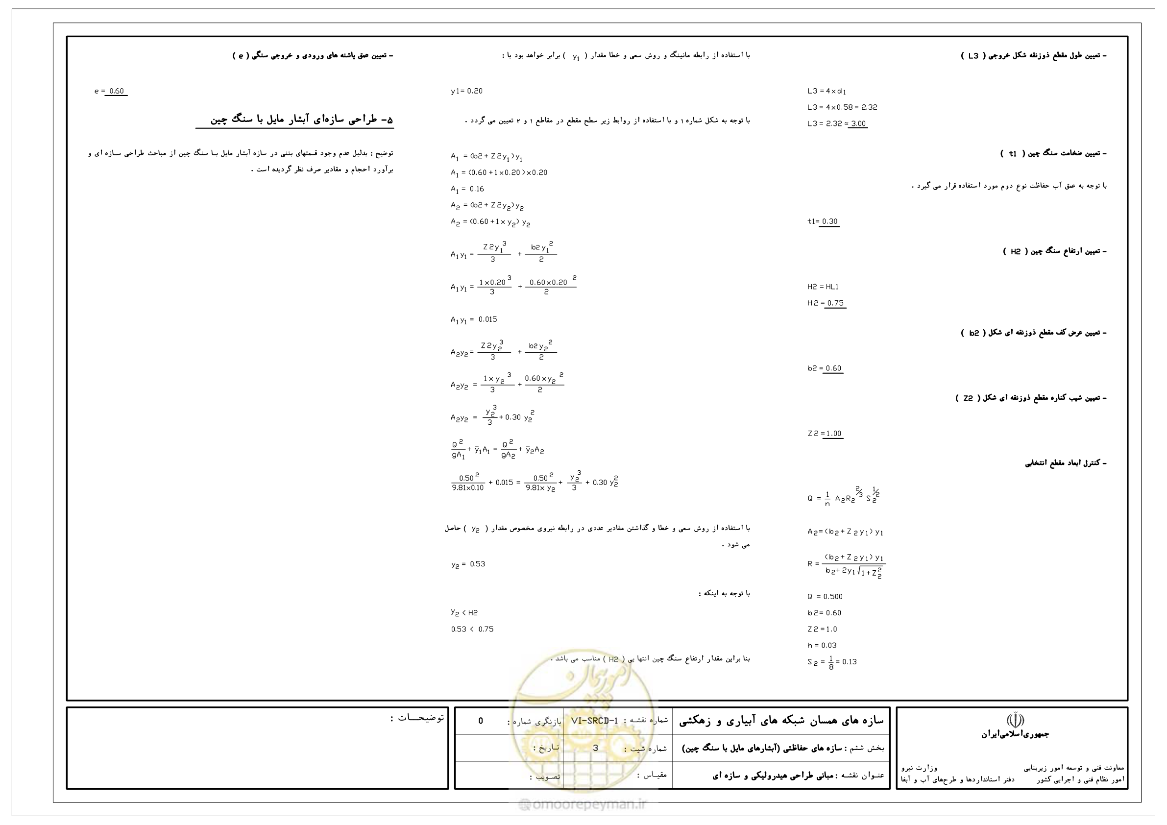 صفحه 282 از 305