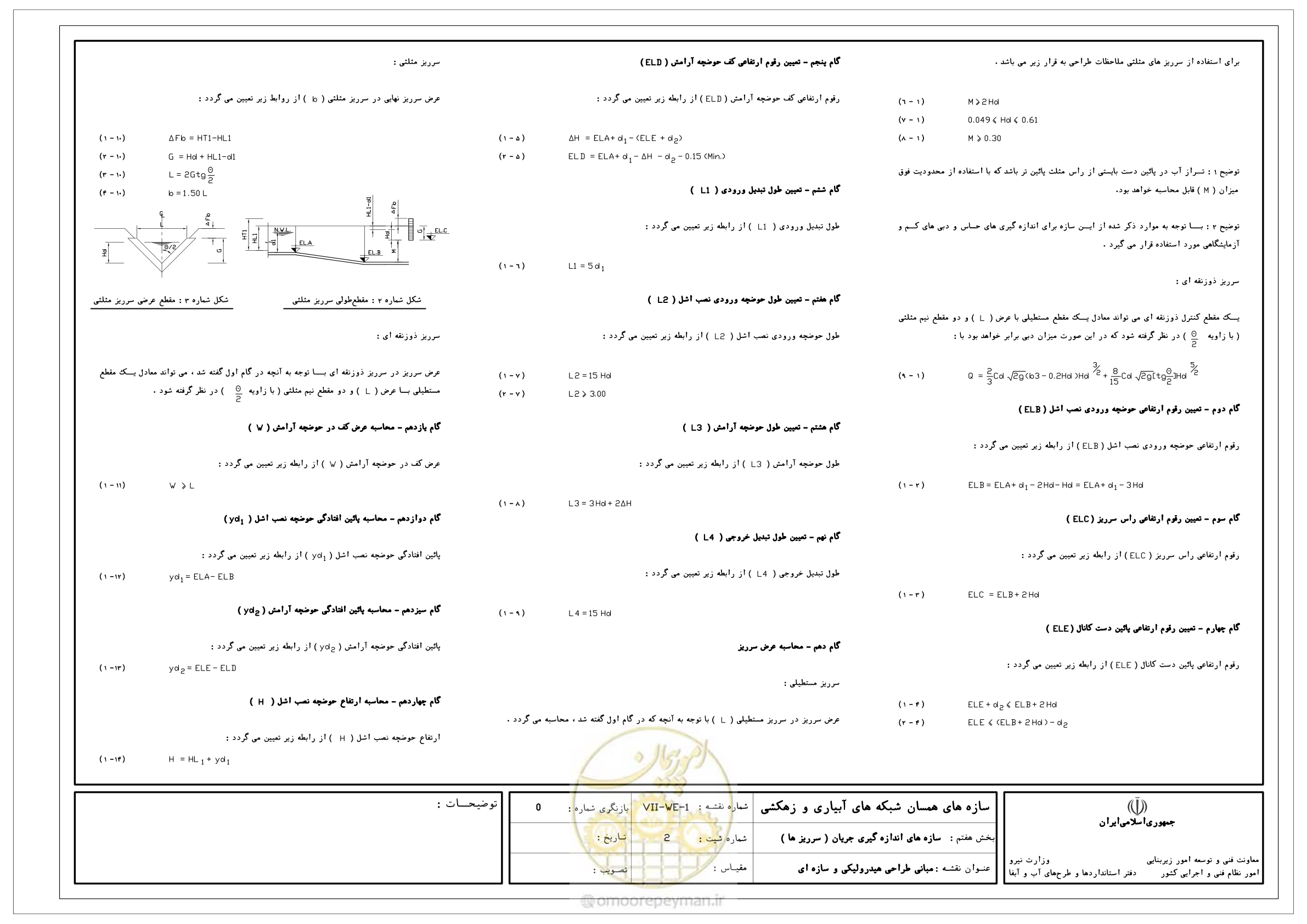 صفحه 288 از 305