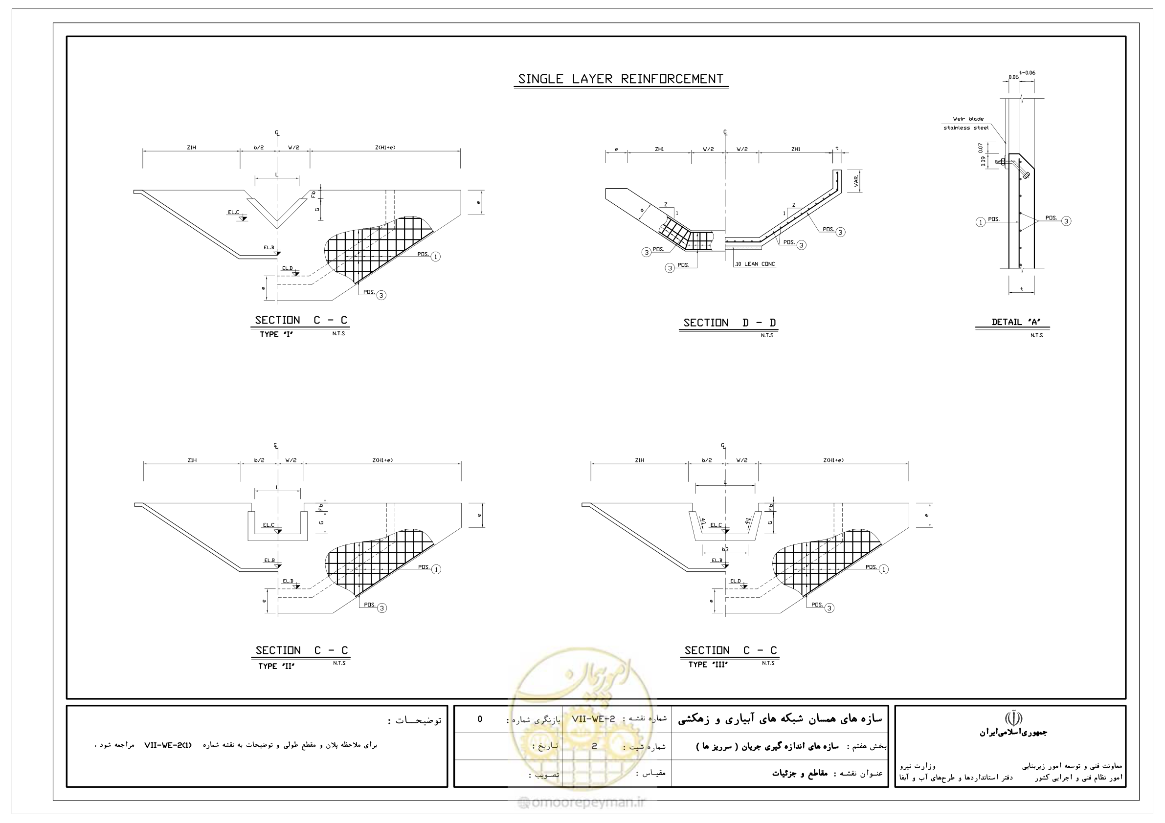 صفحه 293 از 305