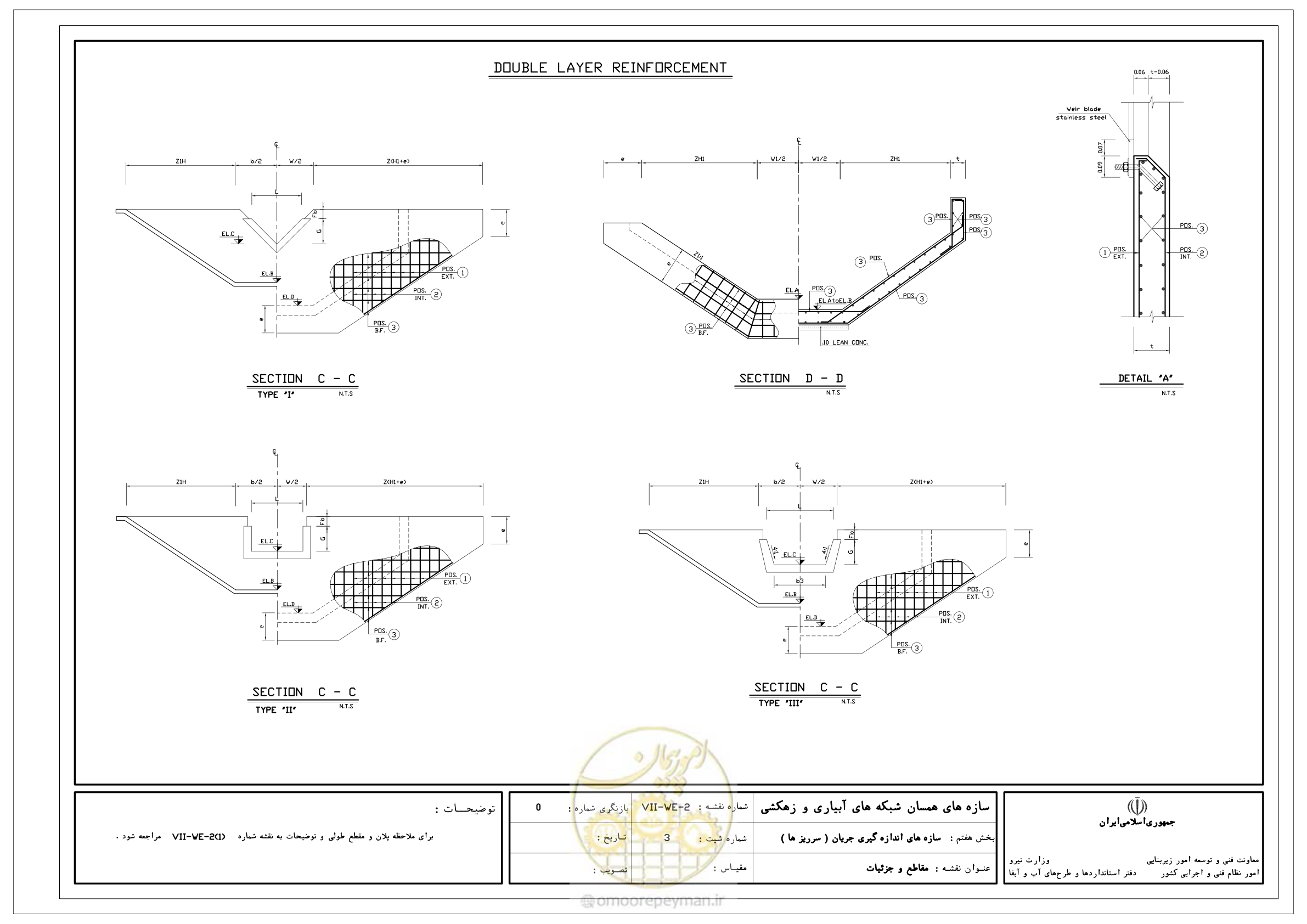 صفحه 294 از 305