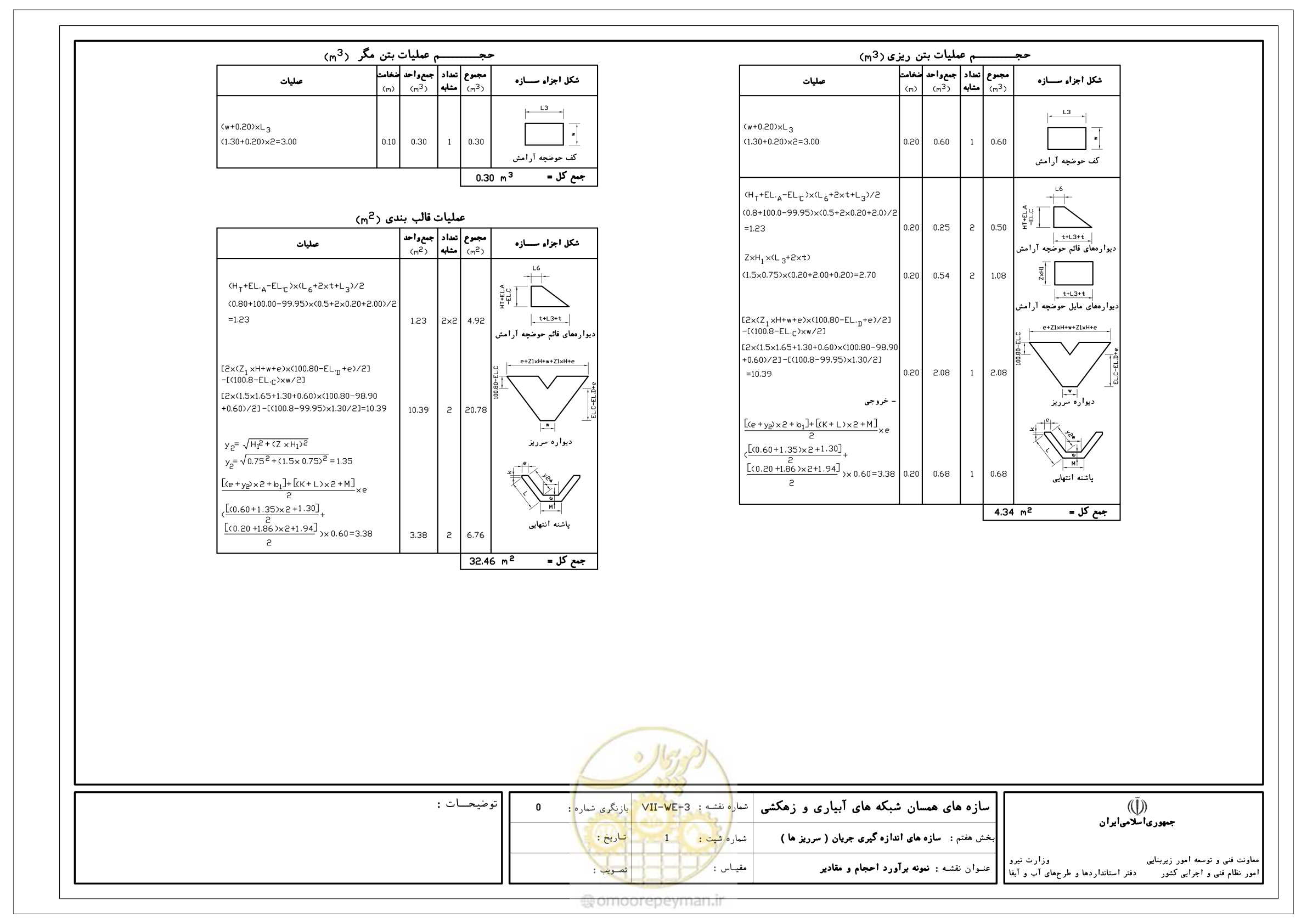 صفحه 295 از 305
