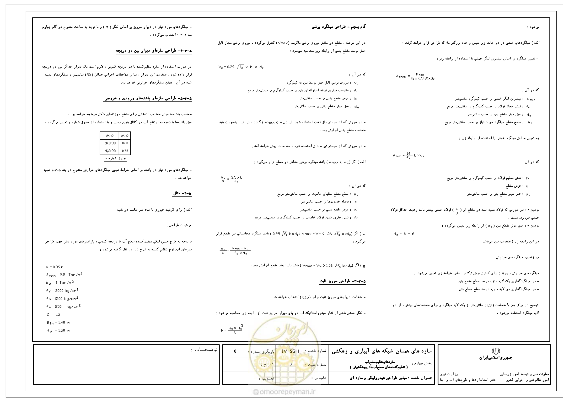 صفحه 30 از 305