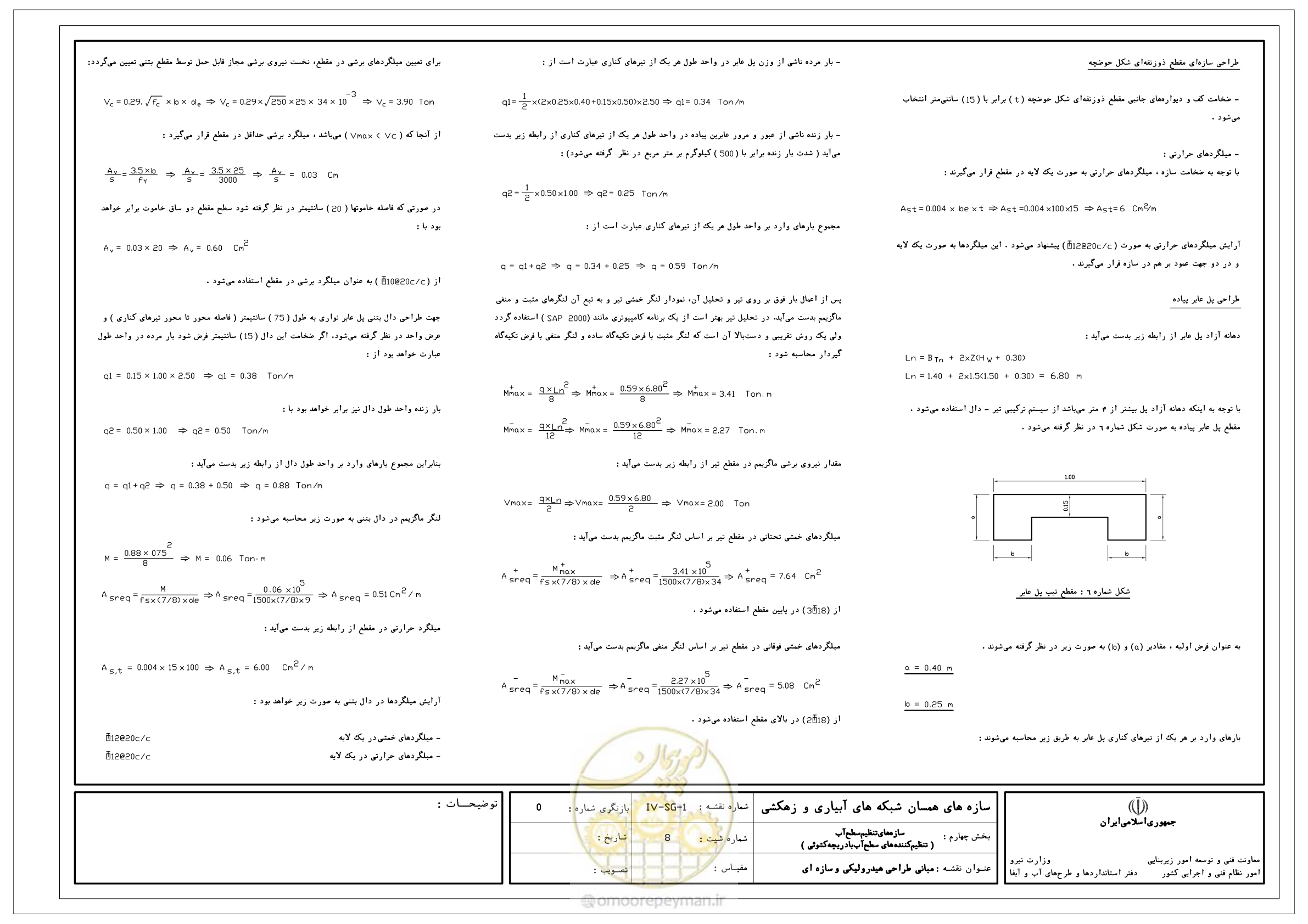 صفحه 31 از 305