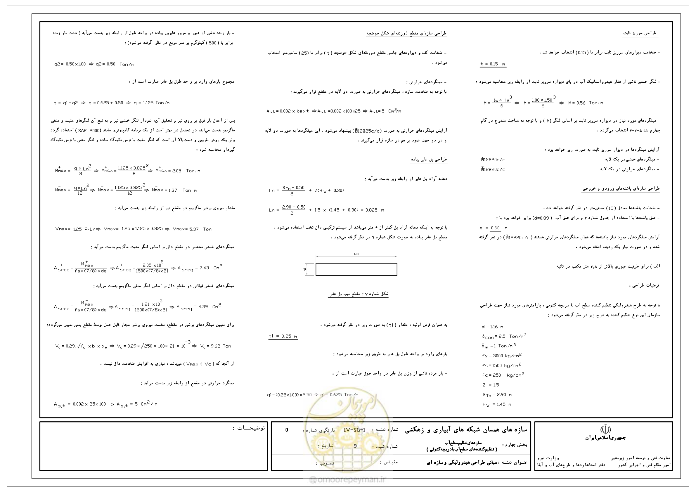 صفحه 32 از 305