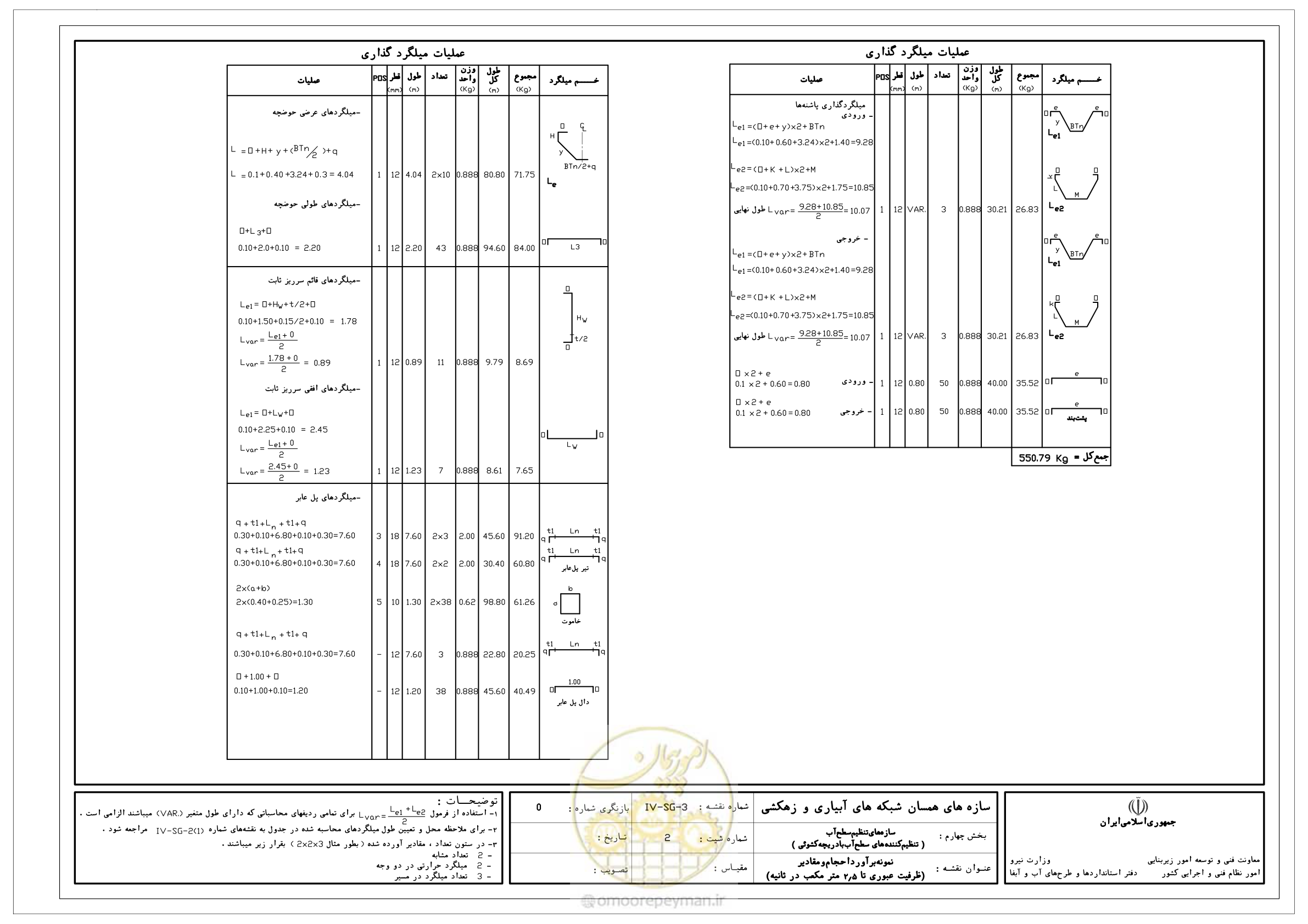صفحه 37 از 305