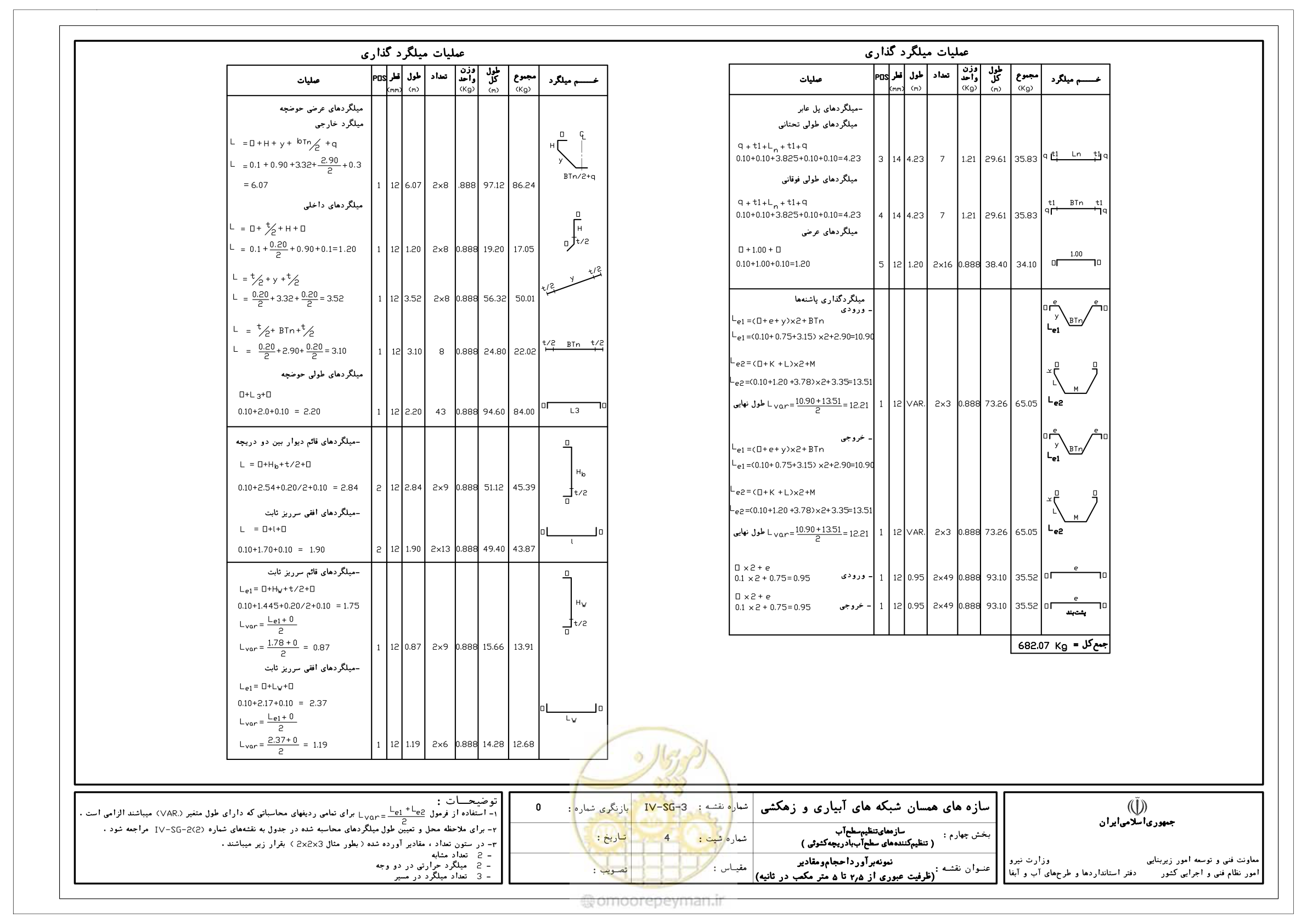 صفحه 39 از 305