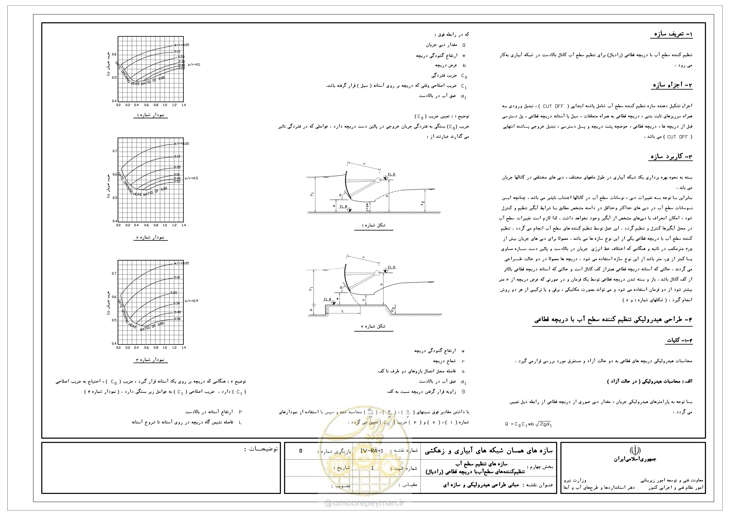 صفحه 42 از 305