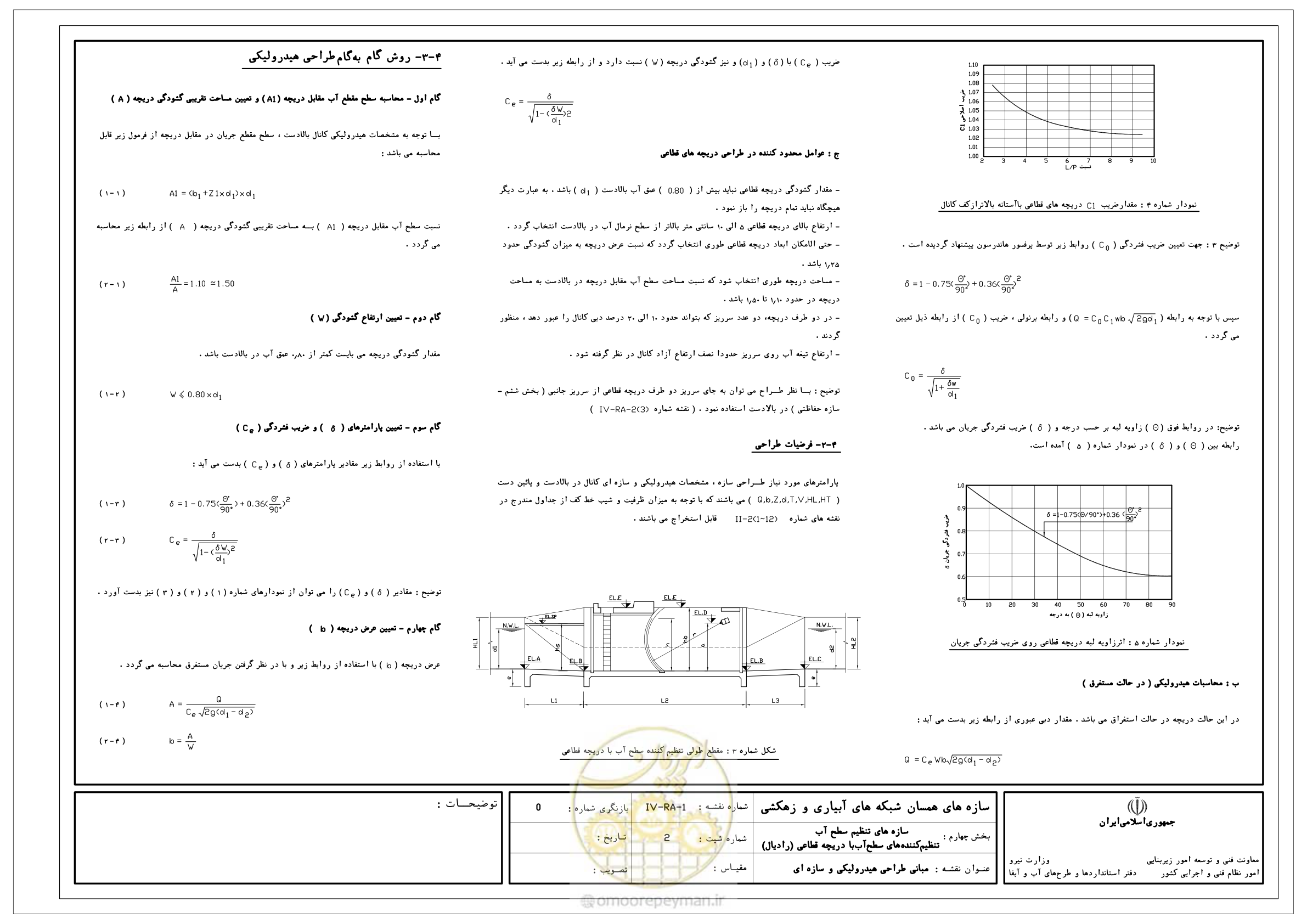 صفحه 43 از 305