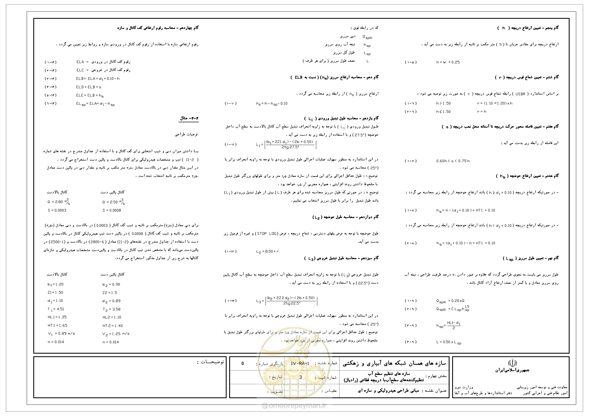 صفحه 44 از 305