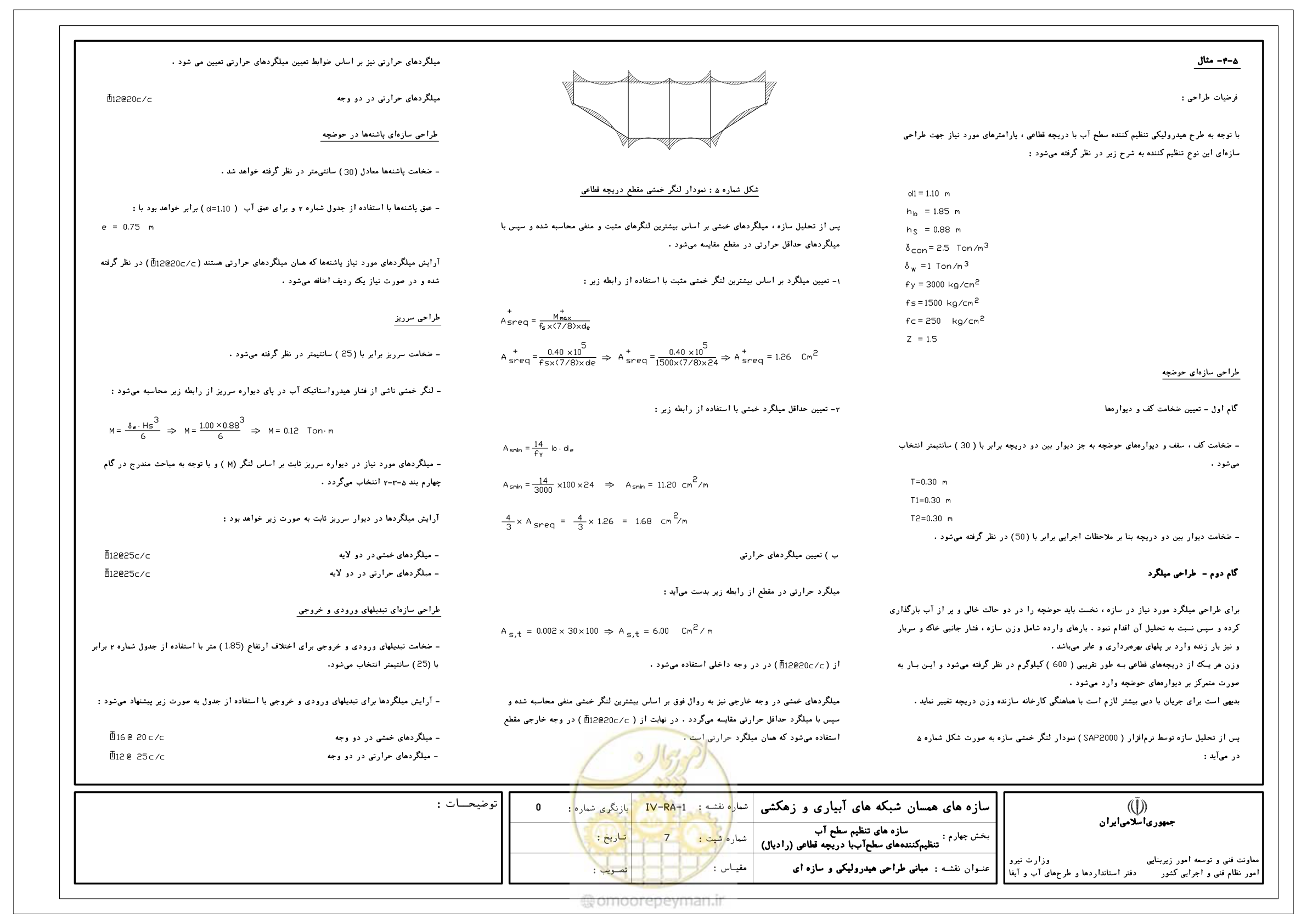 صفحه 48 از 305