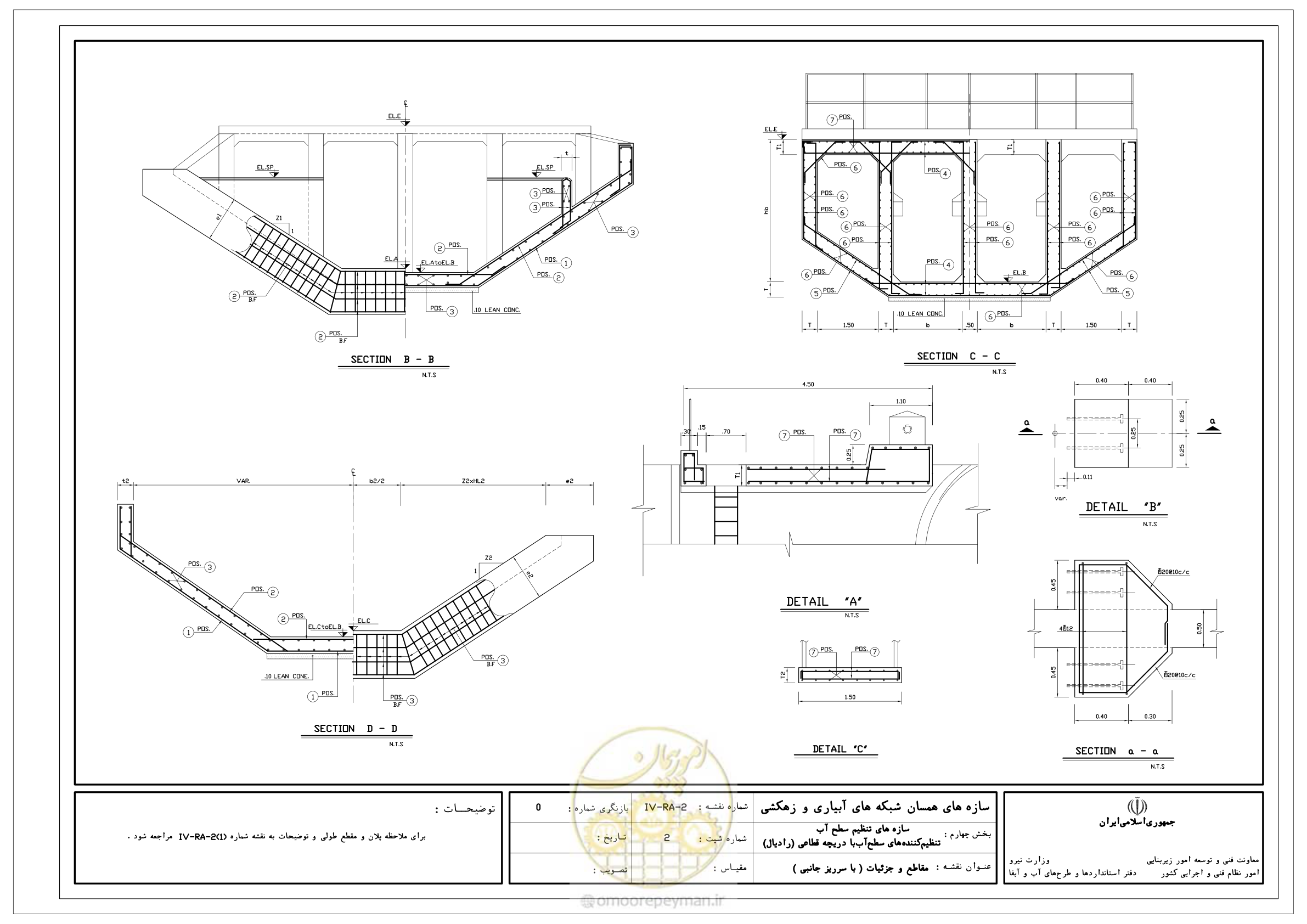 صفحه 51 از 305