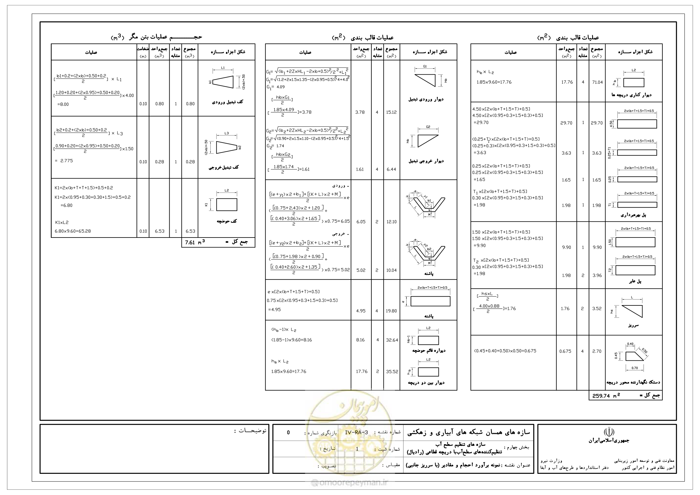 صفحه 53 از 305