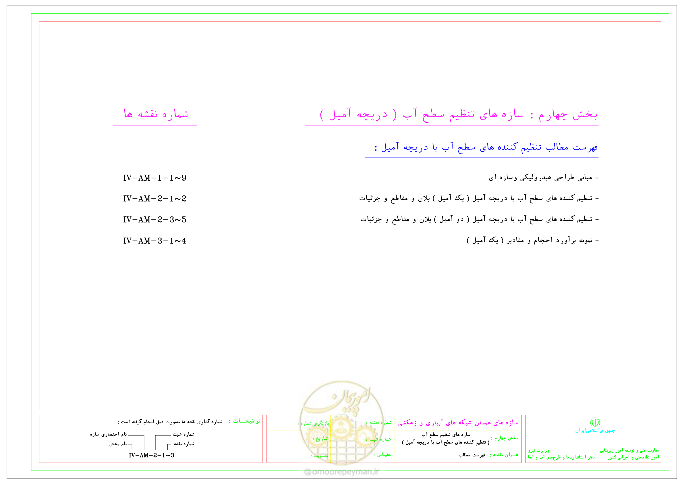 صفحه 58 از 305