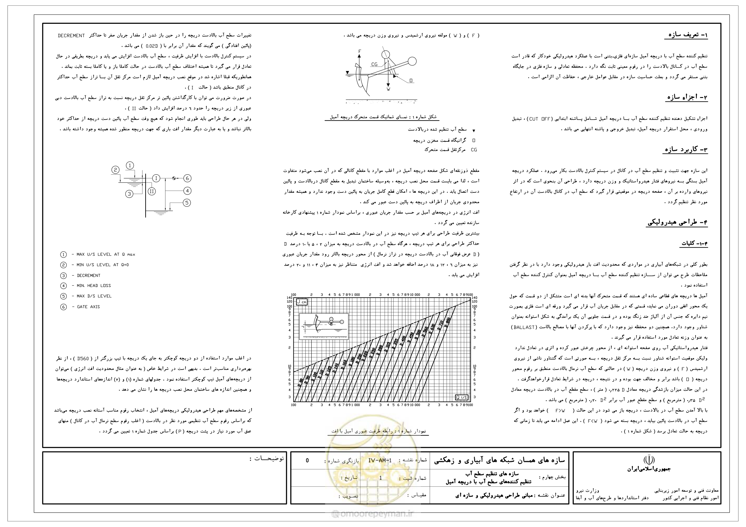 صفحه 59 از 305