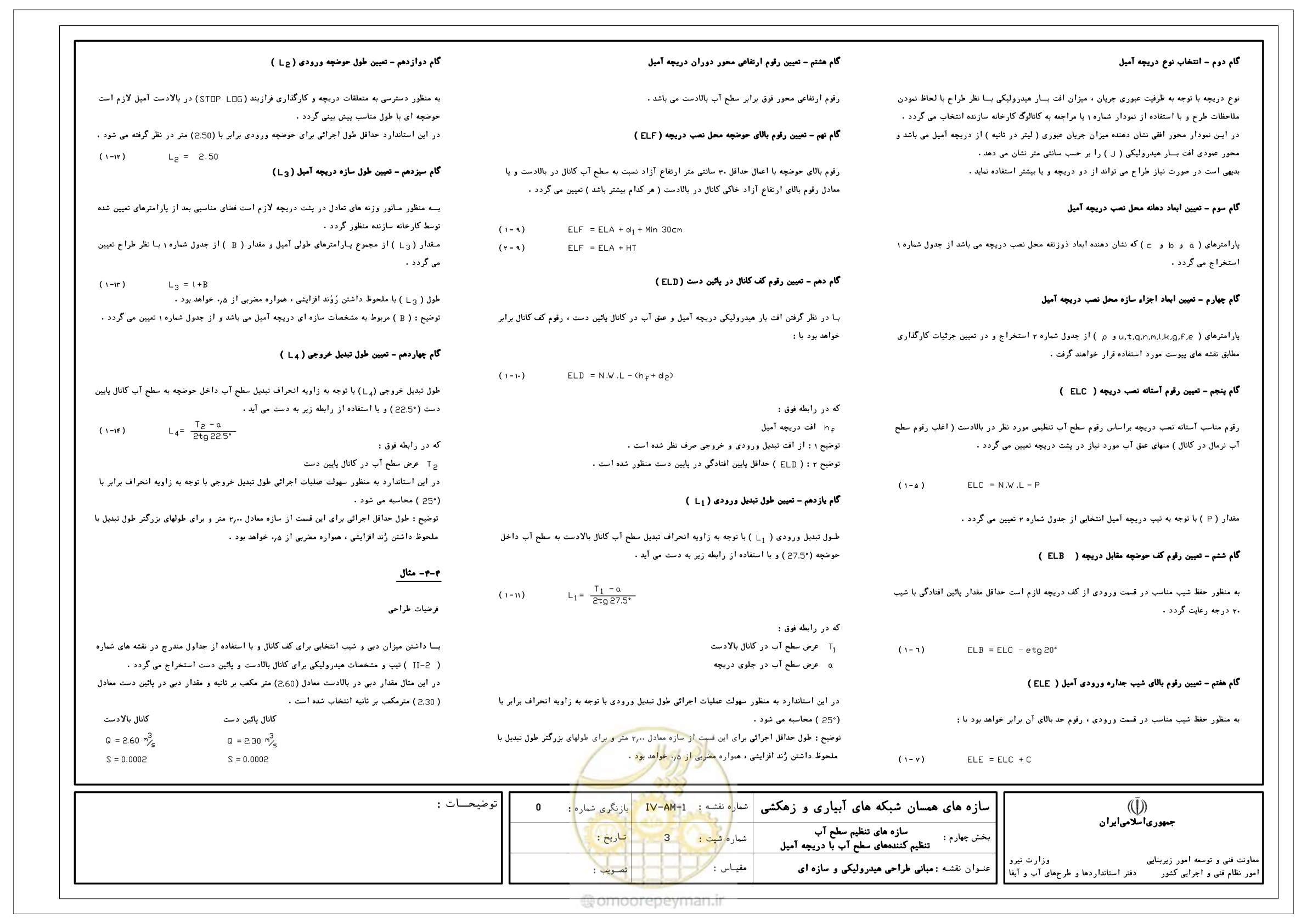 صفحه 61 از 305