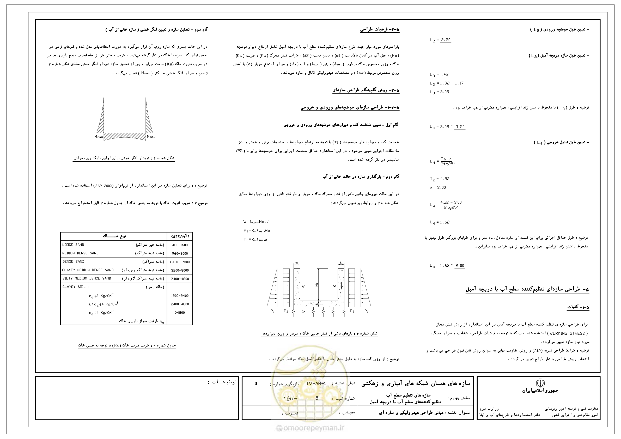 صفحه 63 از 305