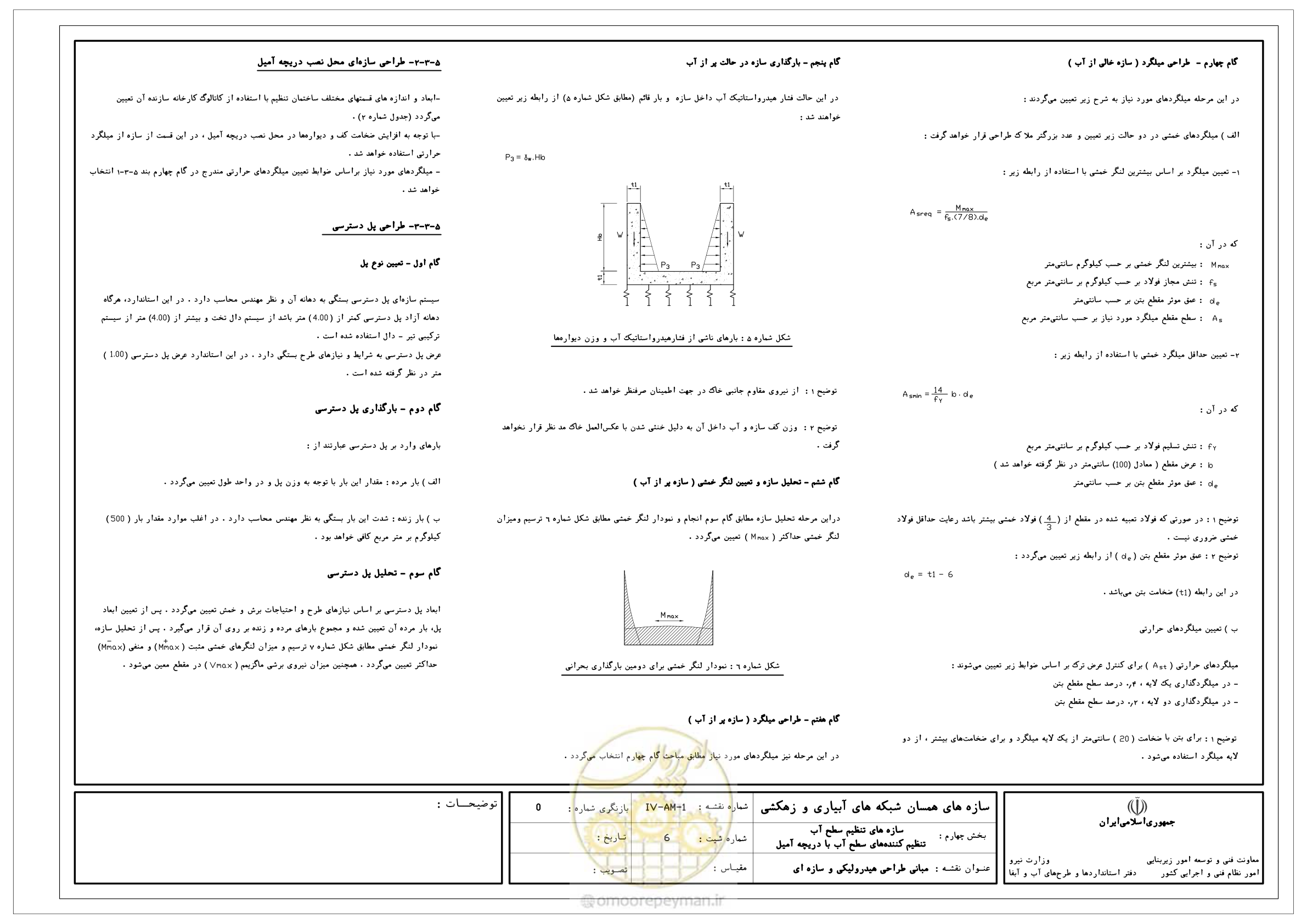 صفحه 64 از 305