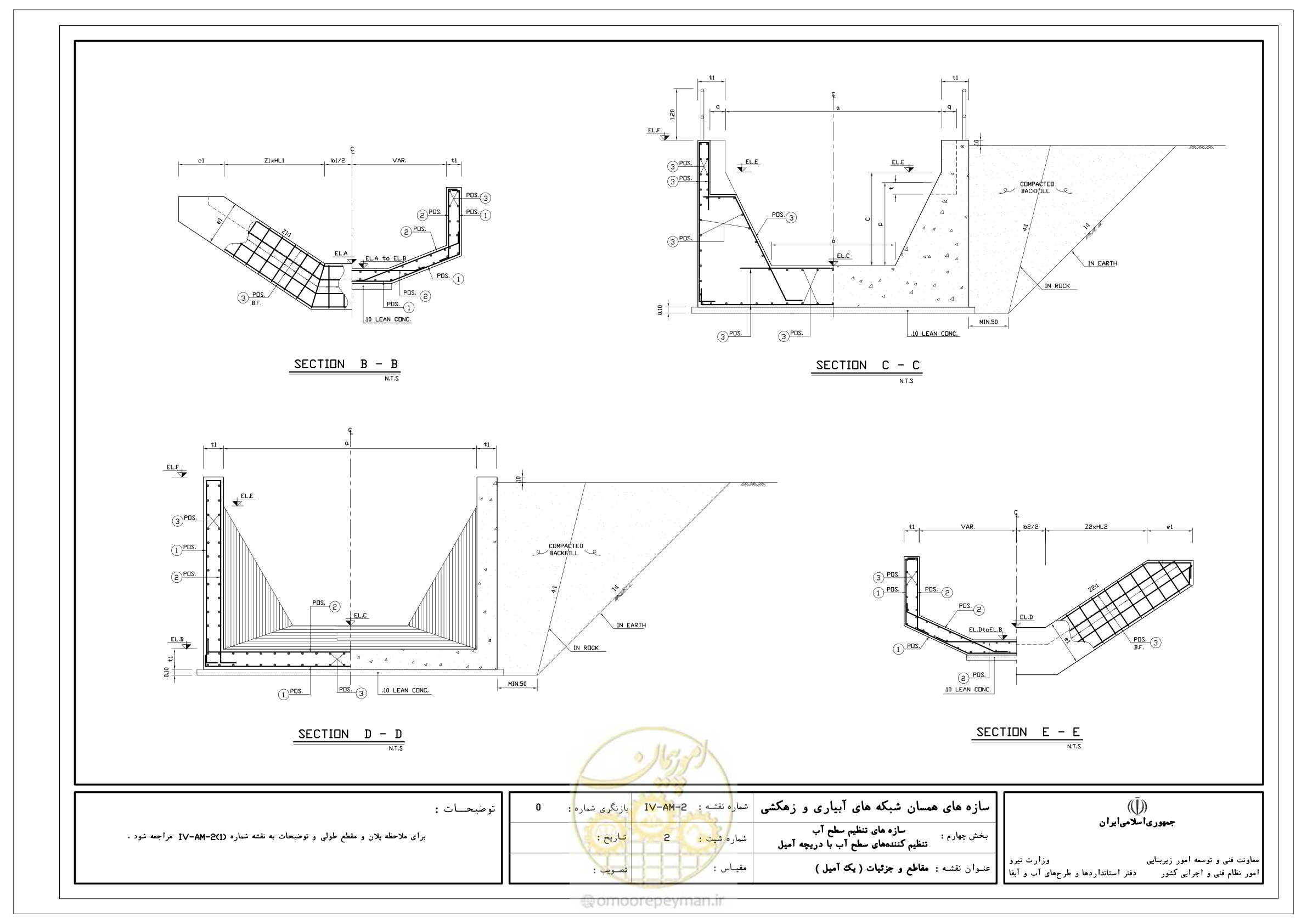 صفحه 69 از 305