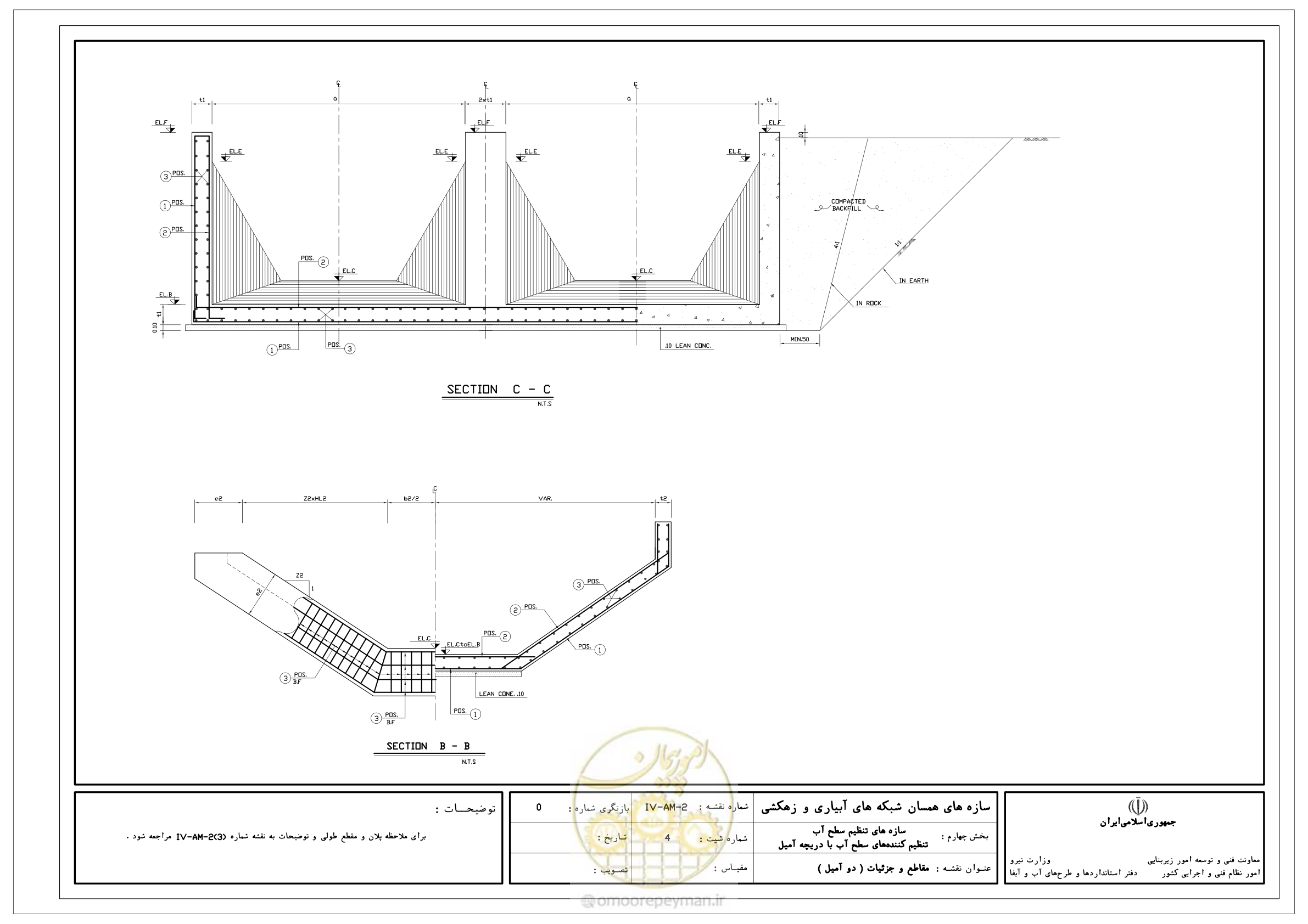 صفحه 71 از 305