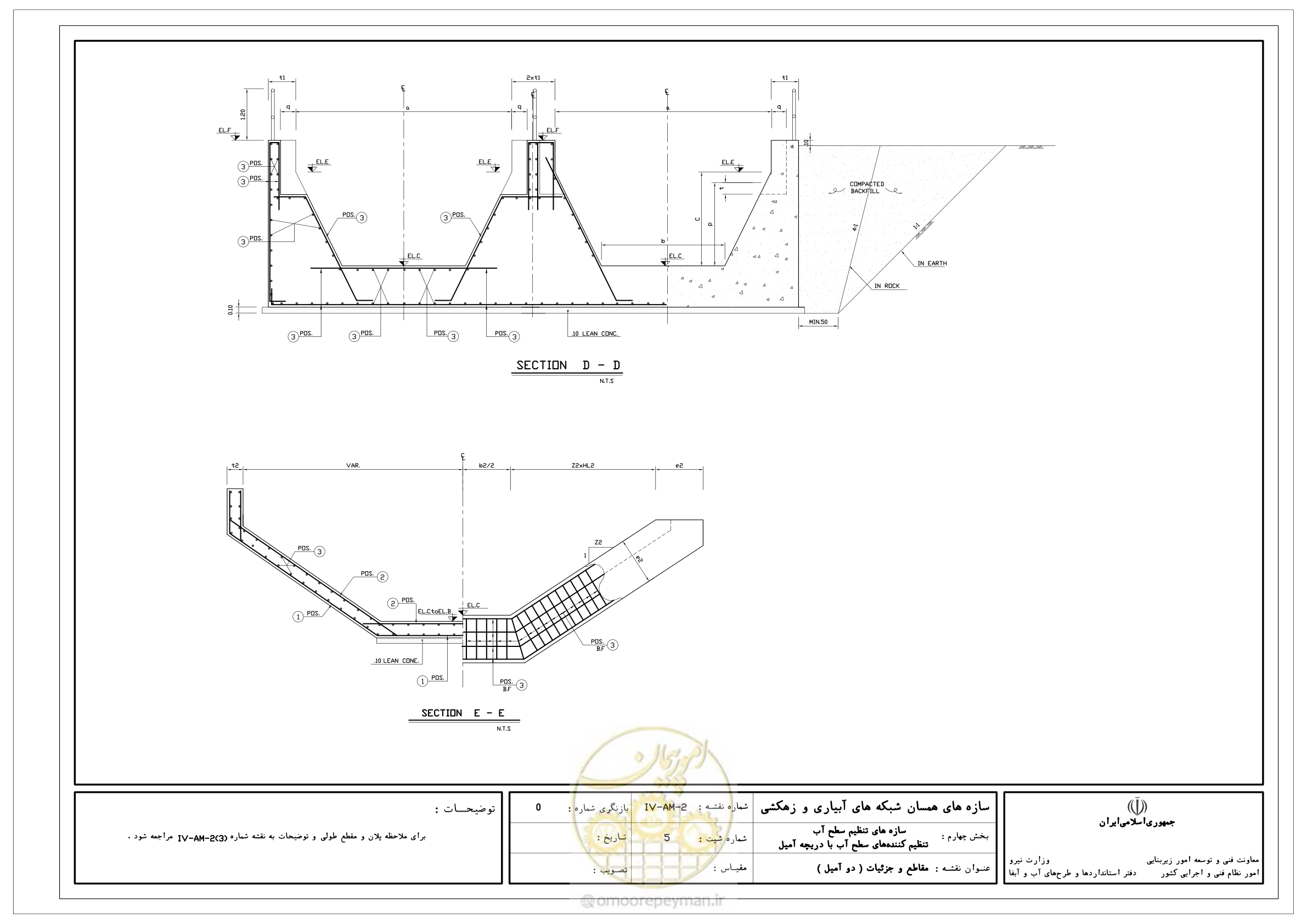 صفحه 72 از 305