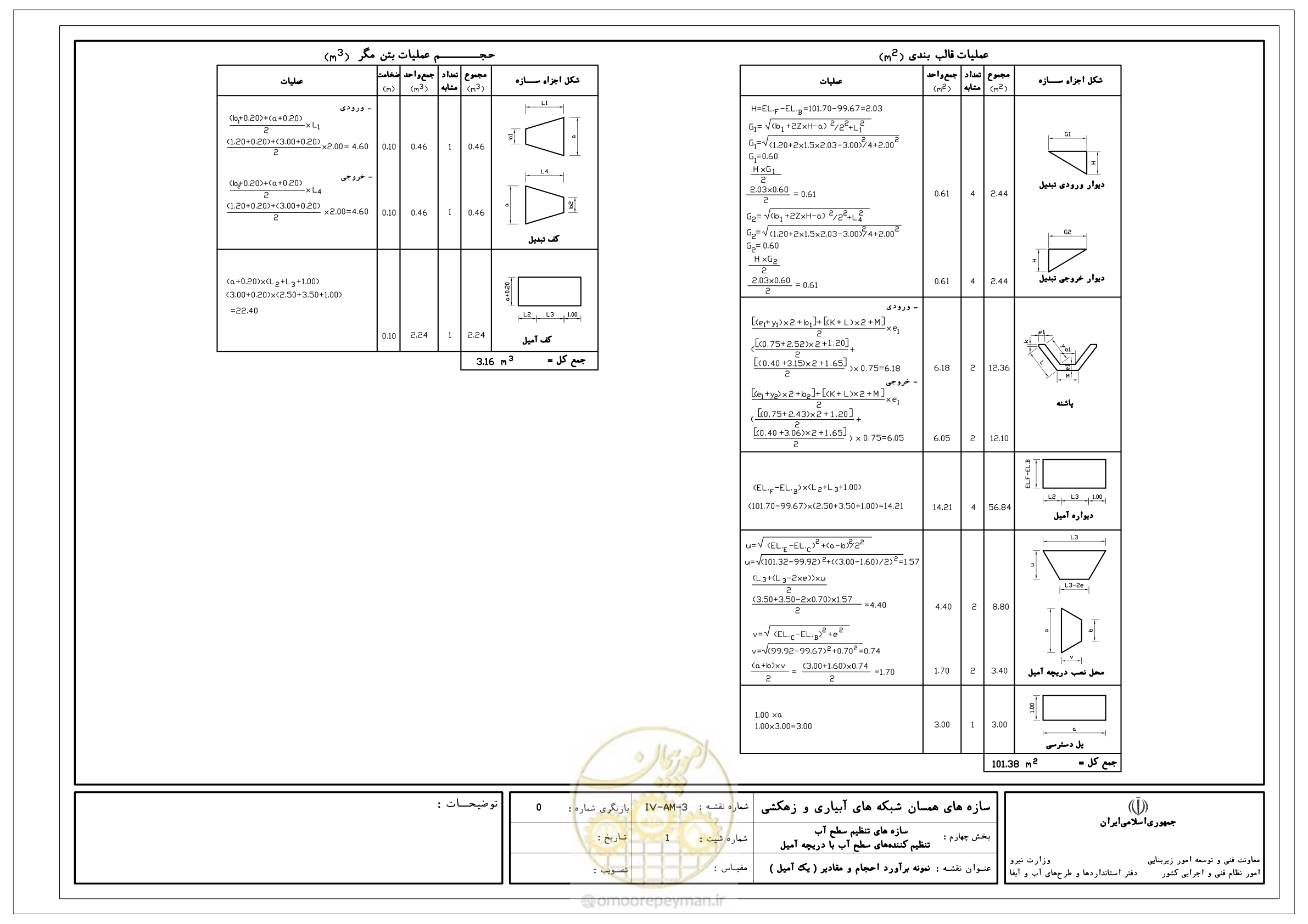 صفحه 73 از 305