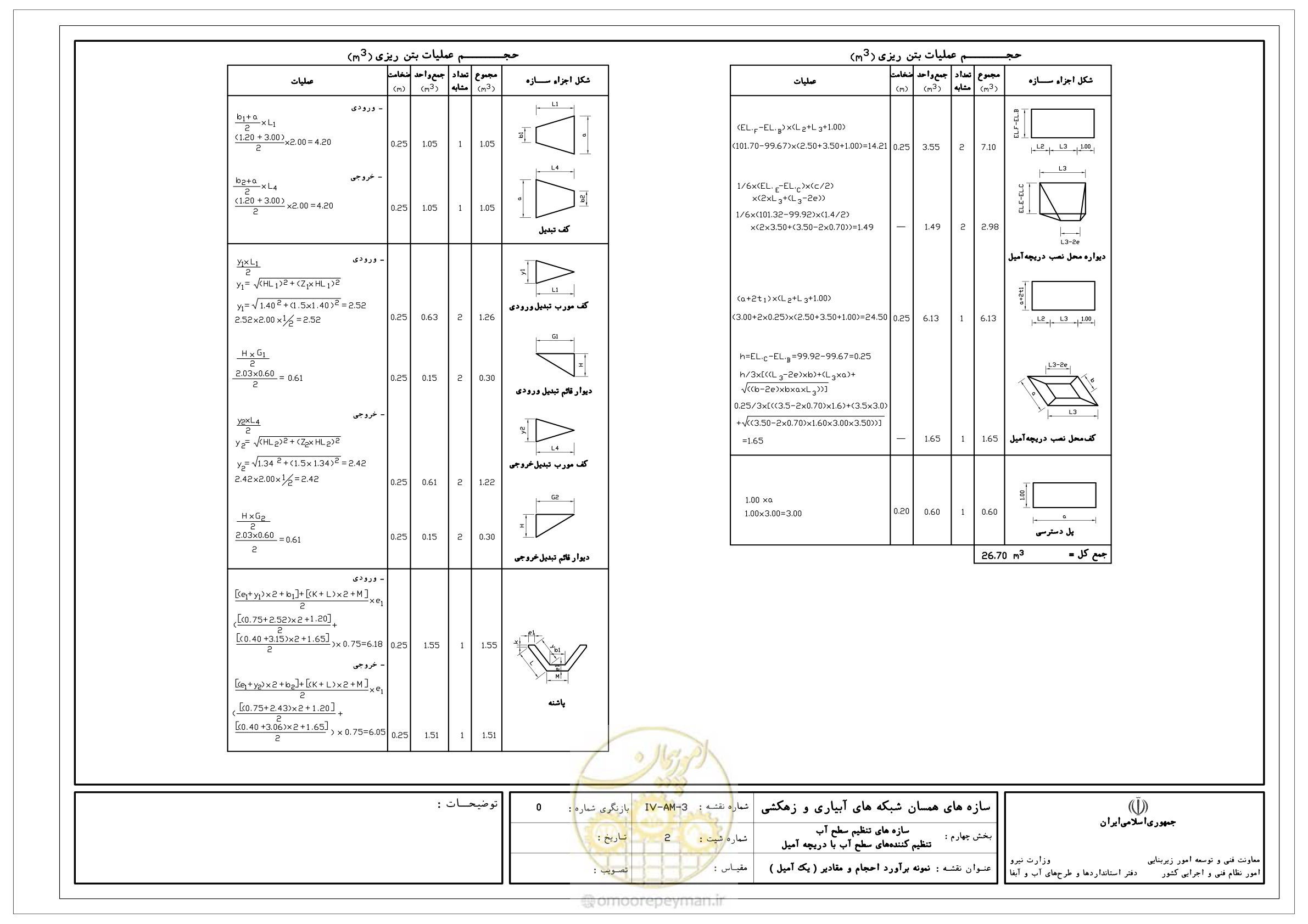 صفحه 74 از 305