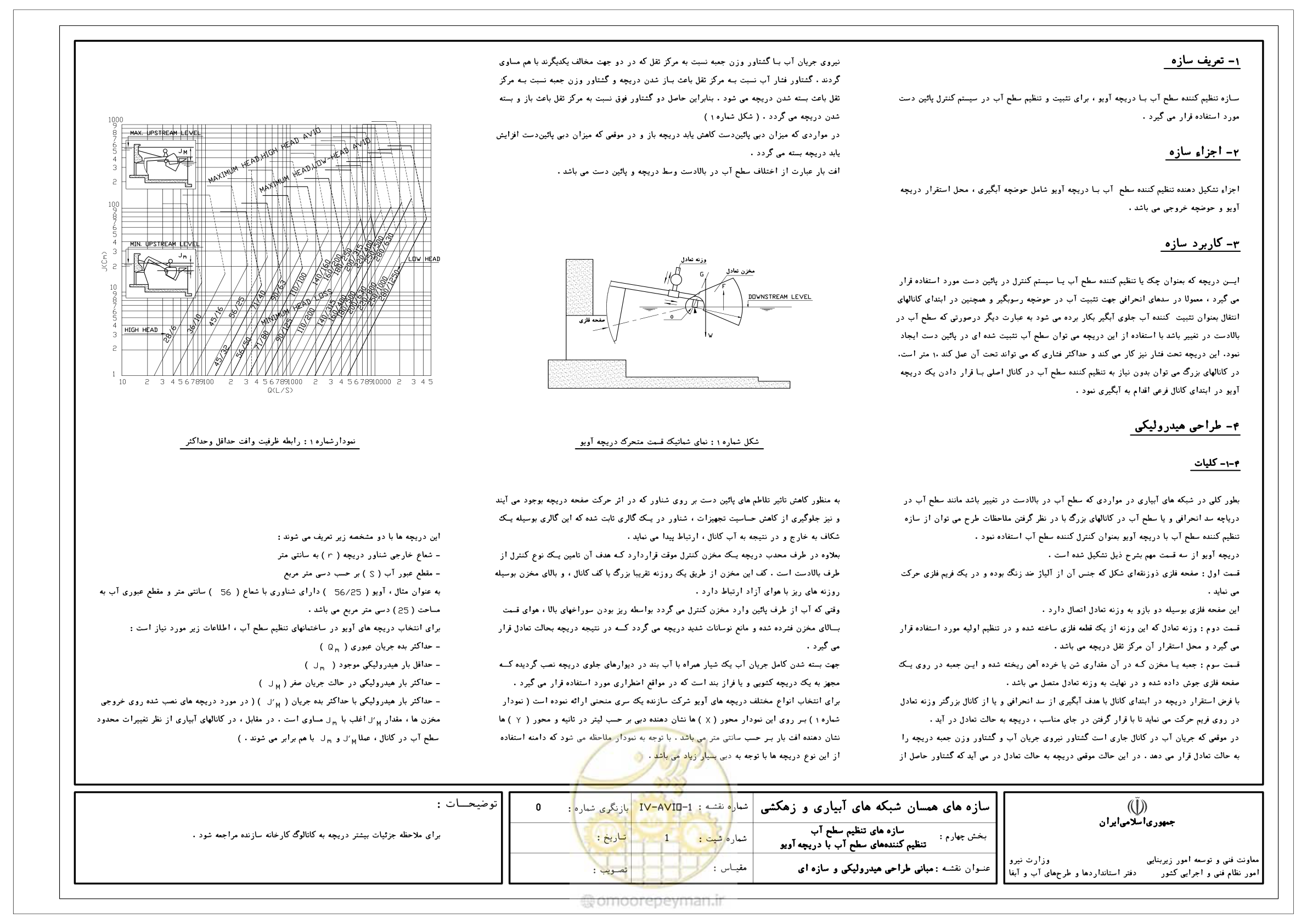 صفحه 79 از 305