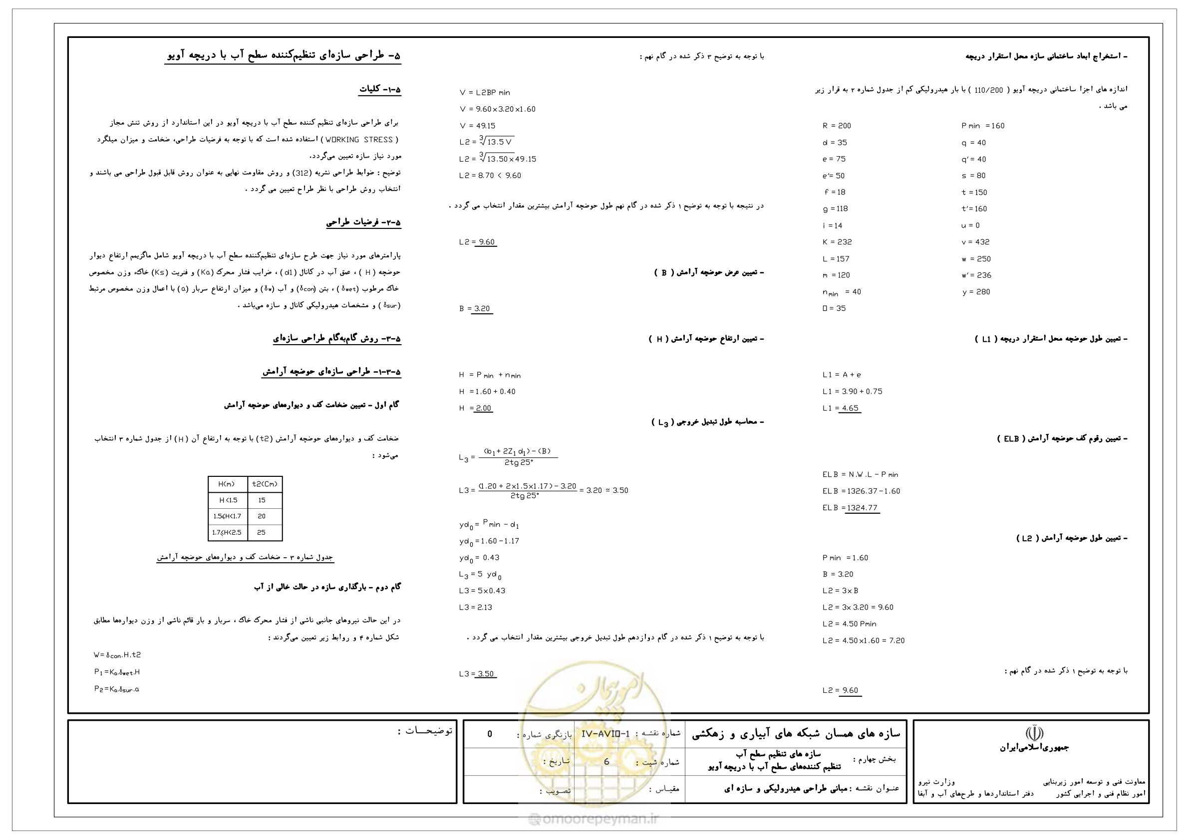 صفحه 84 از 305