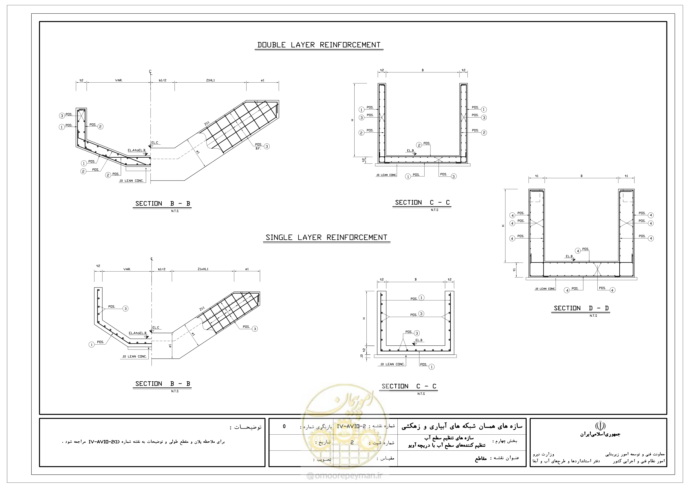 صفحه 89 از 305