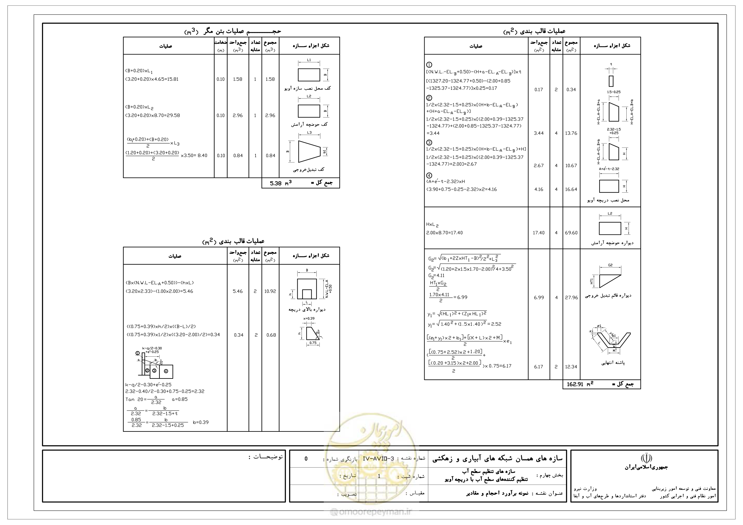 صفحه 90 از 305