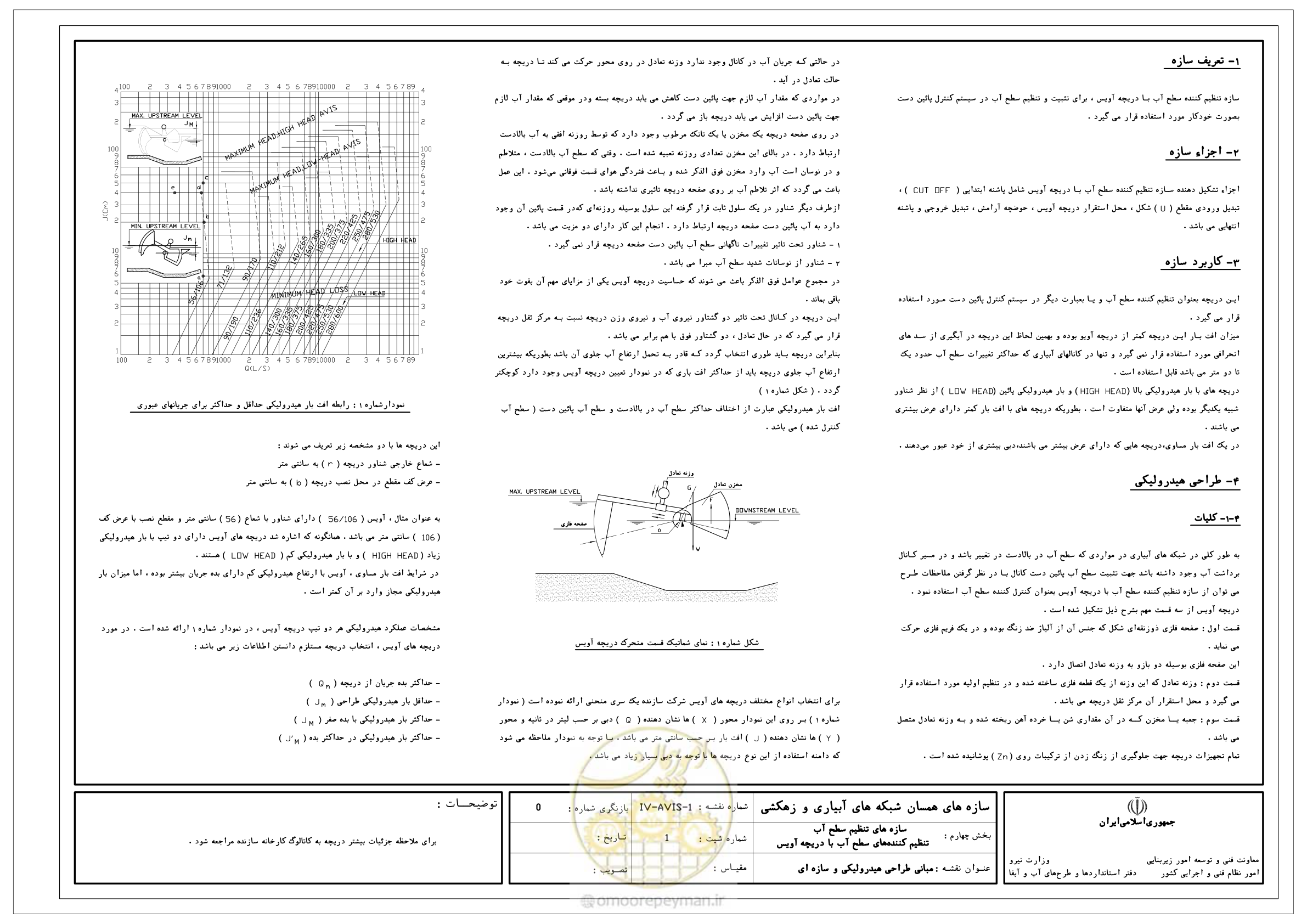 صفحه 96 از 305