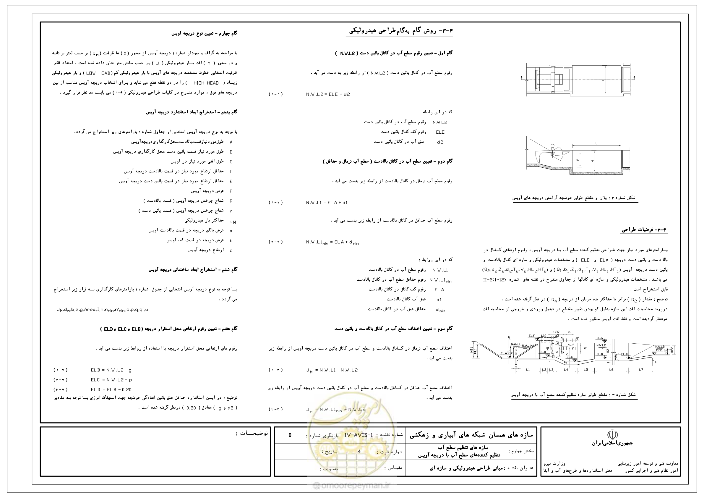 صفحه 99 از 305