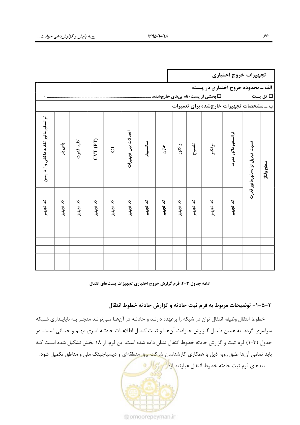 صفحه 100 از 479