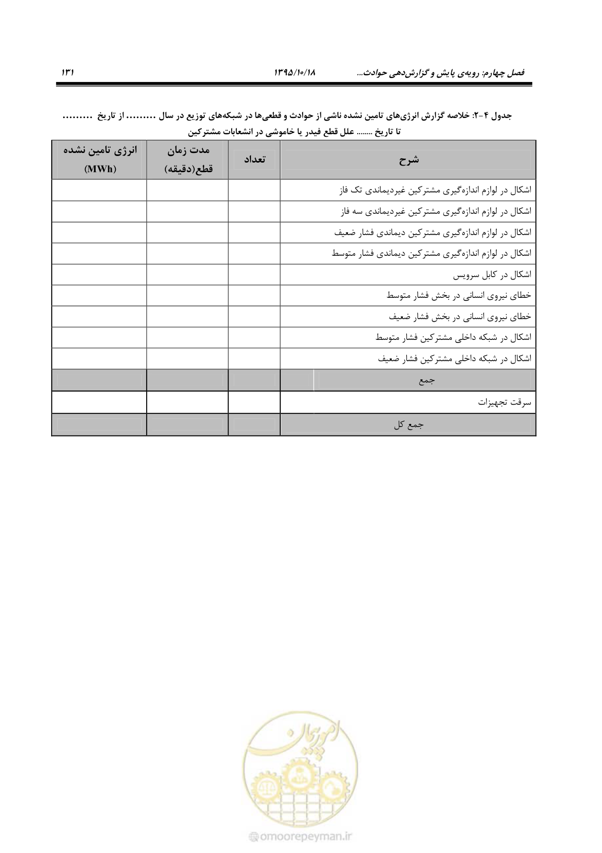 صفحه 165 از 479