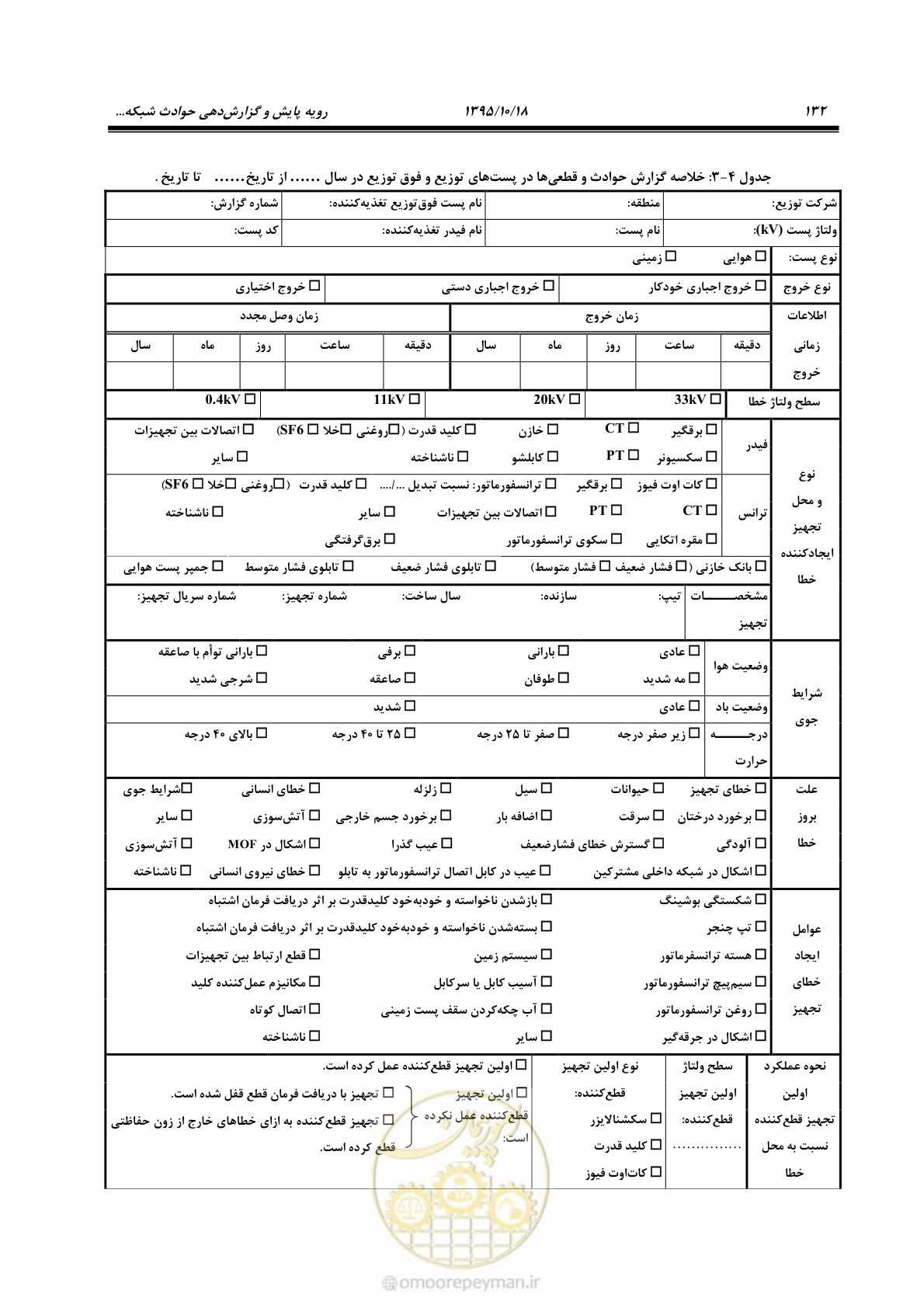 صفحه 166 از 479
