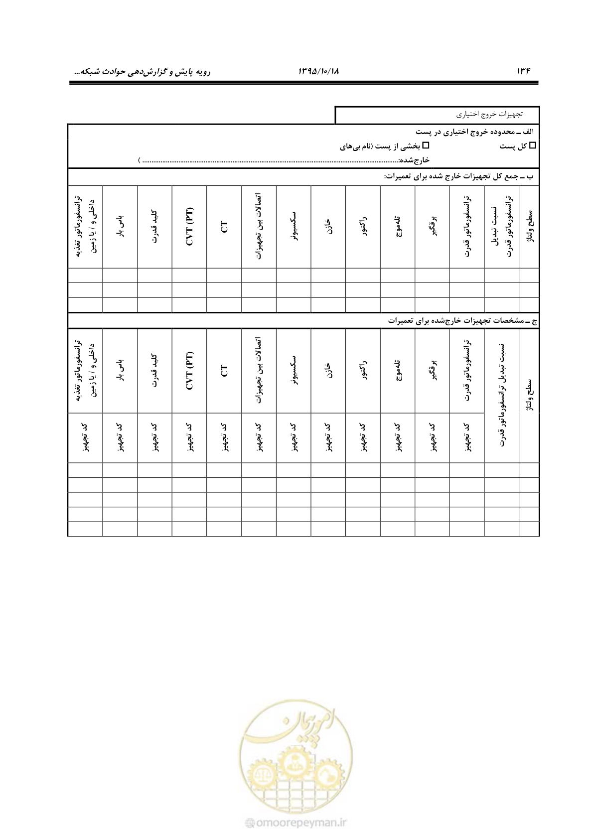 صفحه 168 از 479