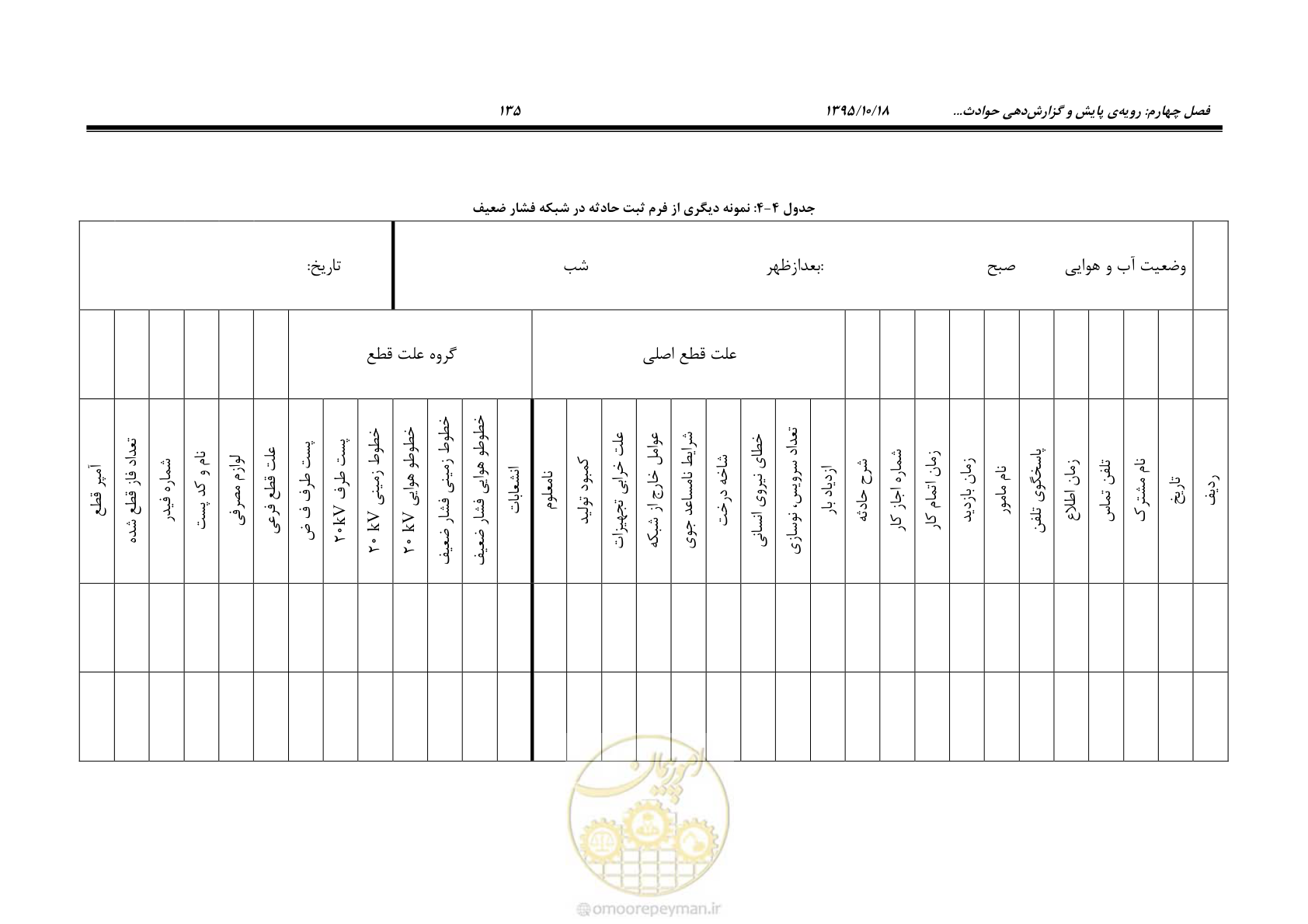 صفحه 169 از 479
