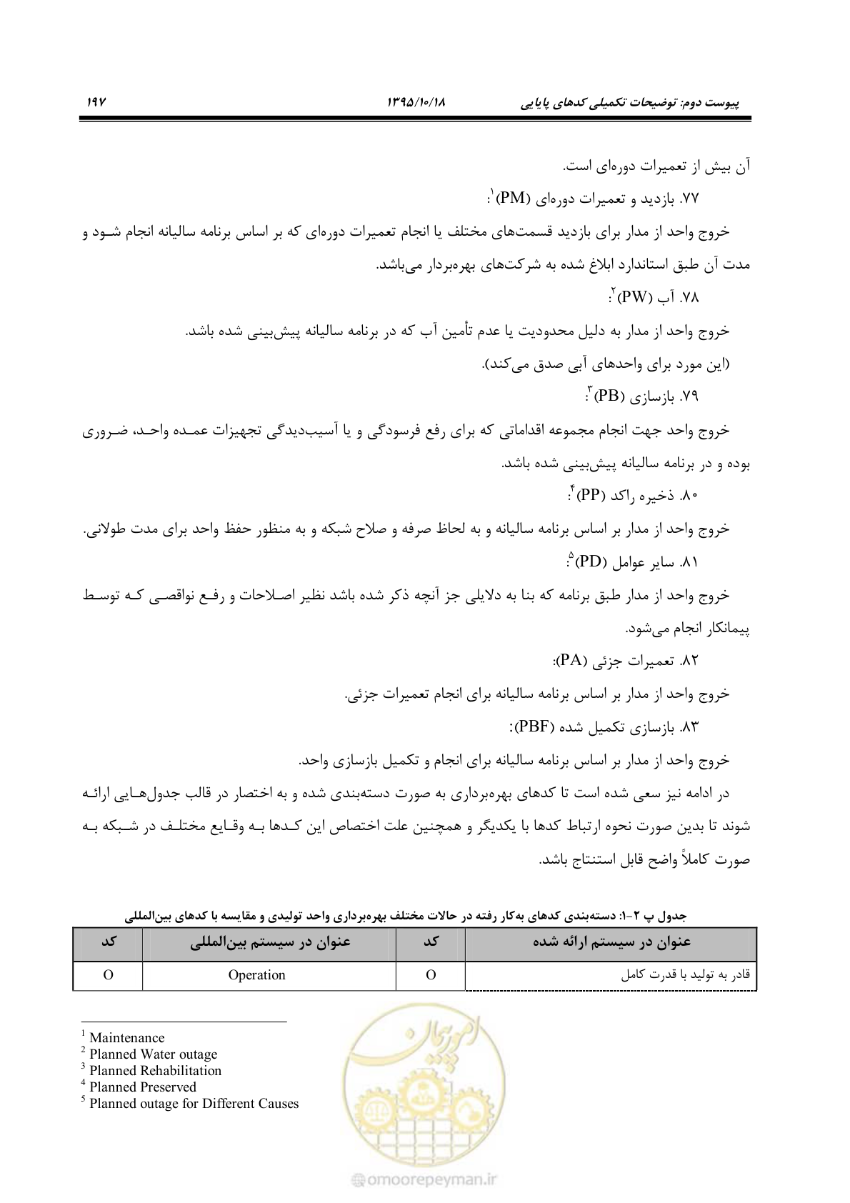 صفحه 231 از 479