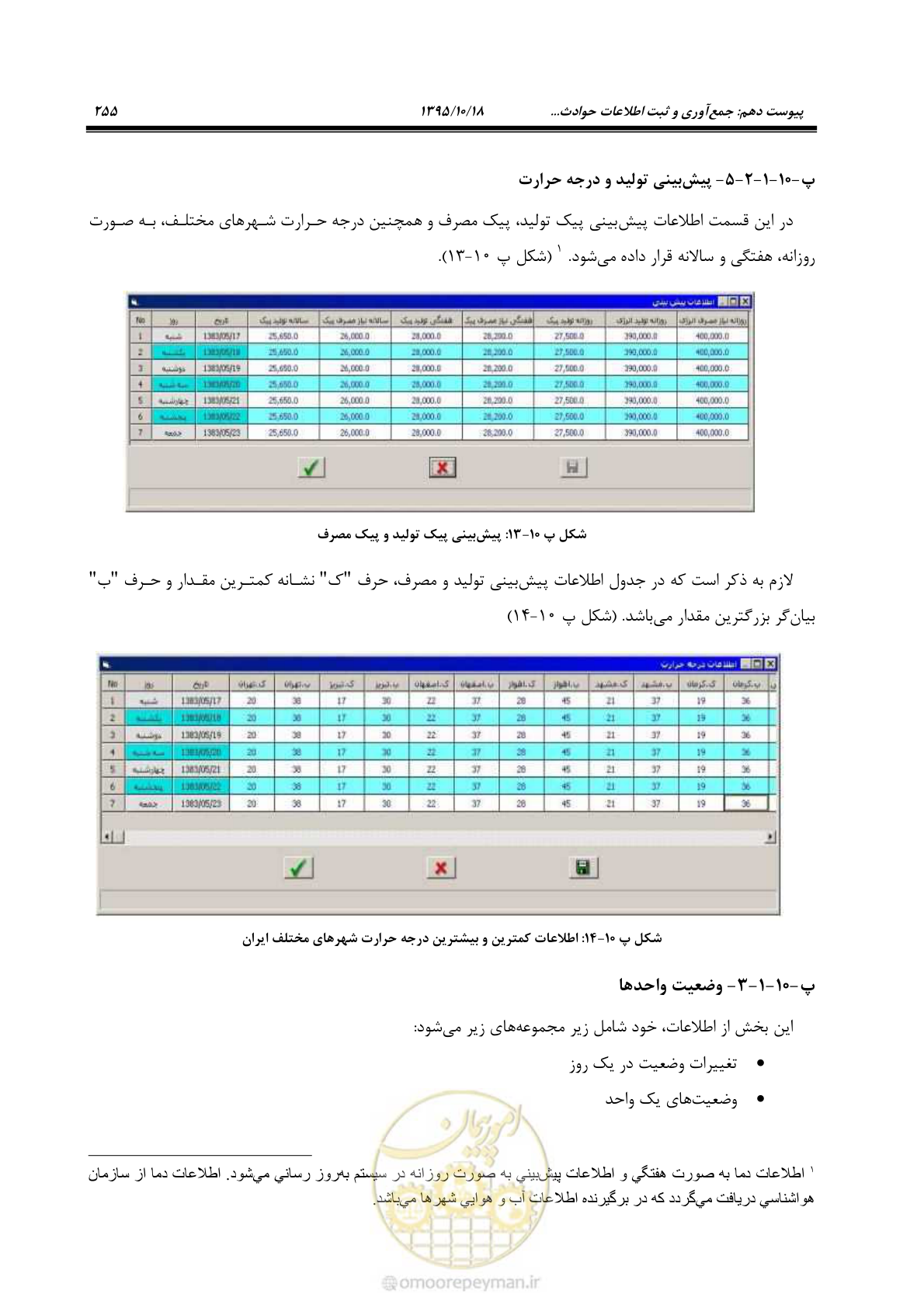 صفحه 289 از 479