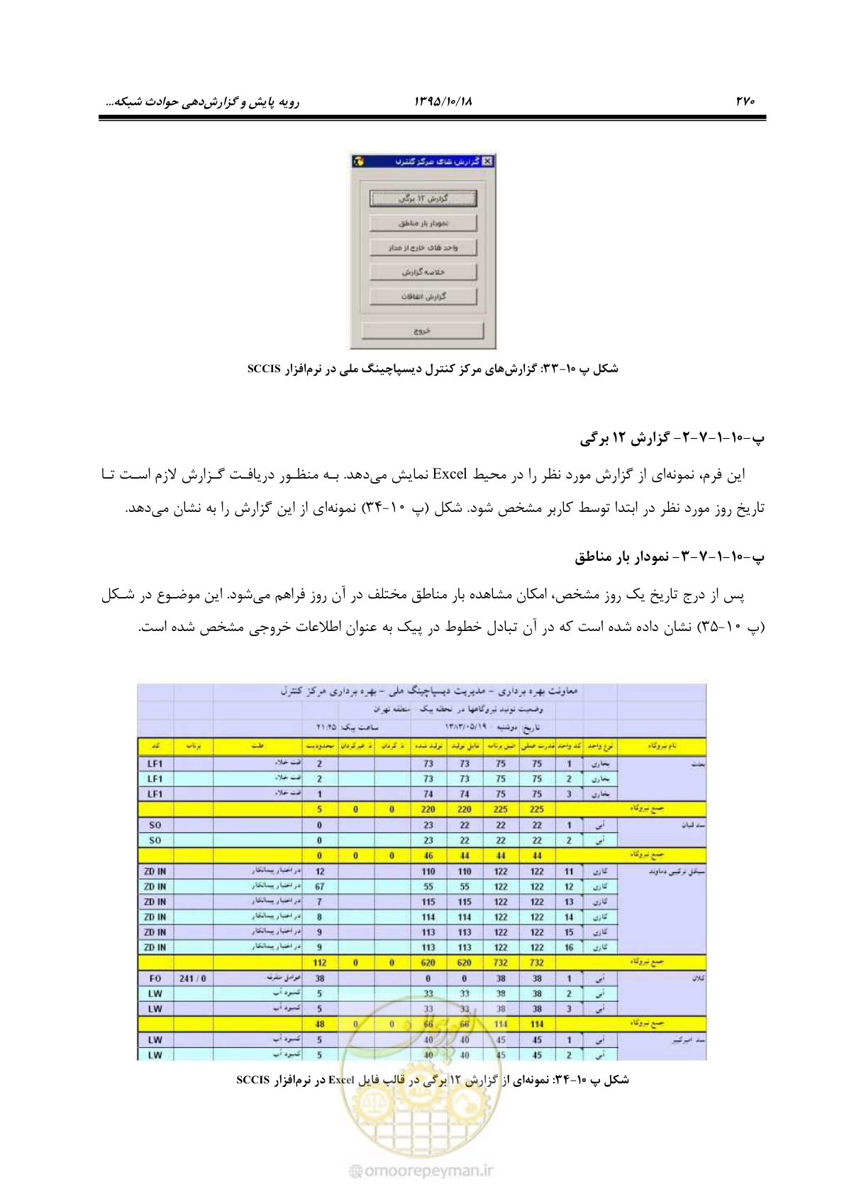 صفحه 304 از 479