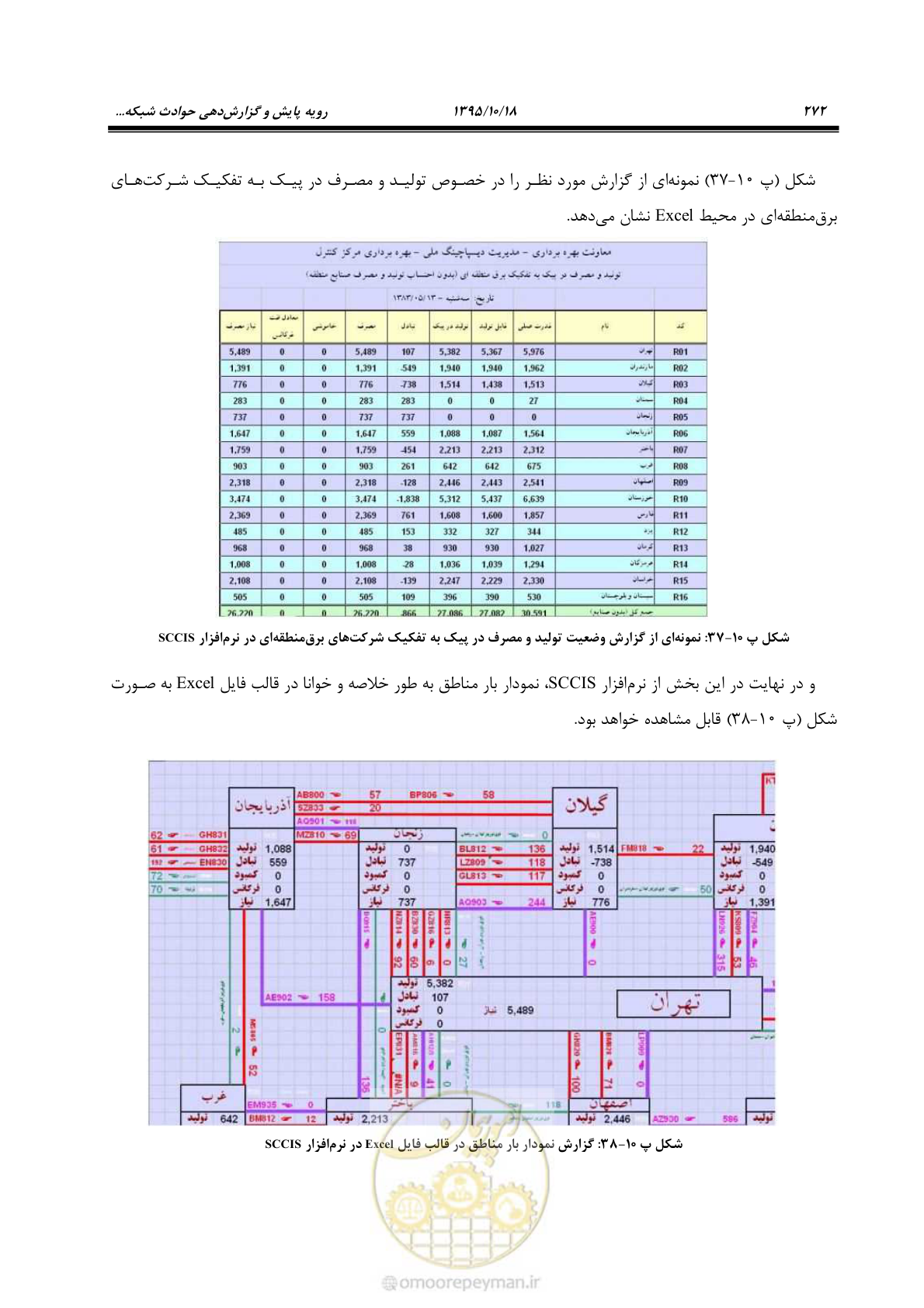 صفحه 306 از 479
